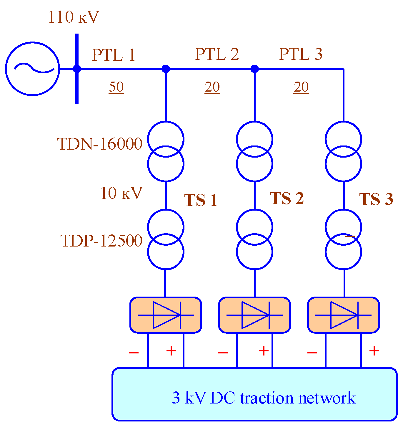 Preprints 198036 g009