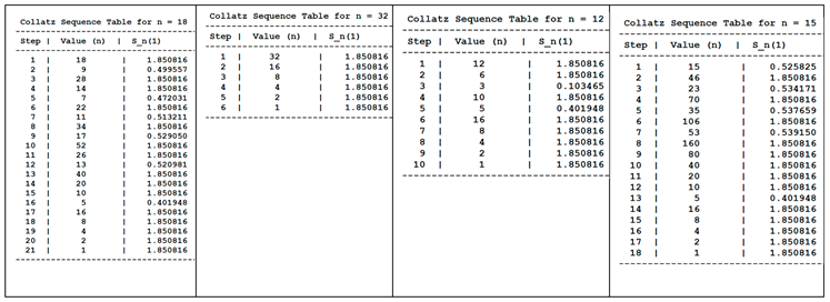 Preprints 181833 i001