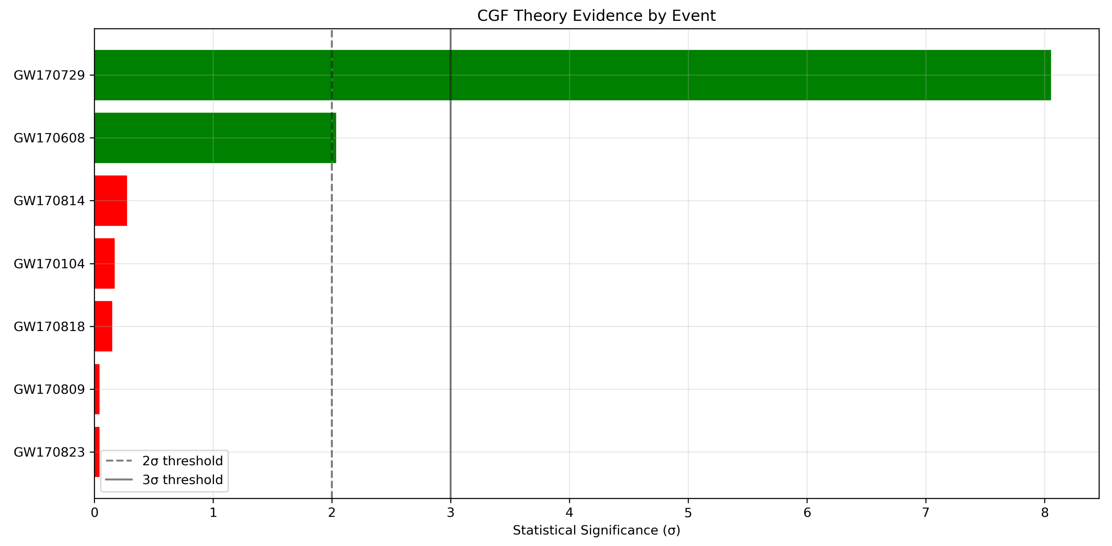 Preprints 151653 g004