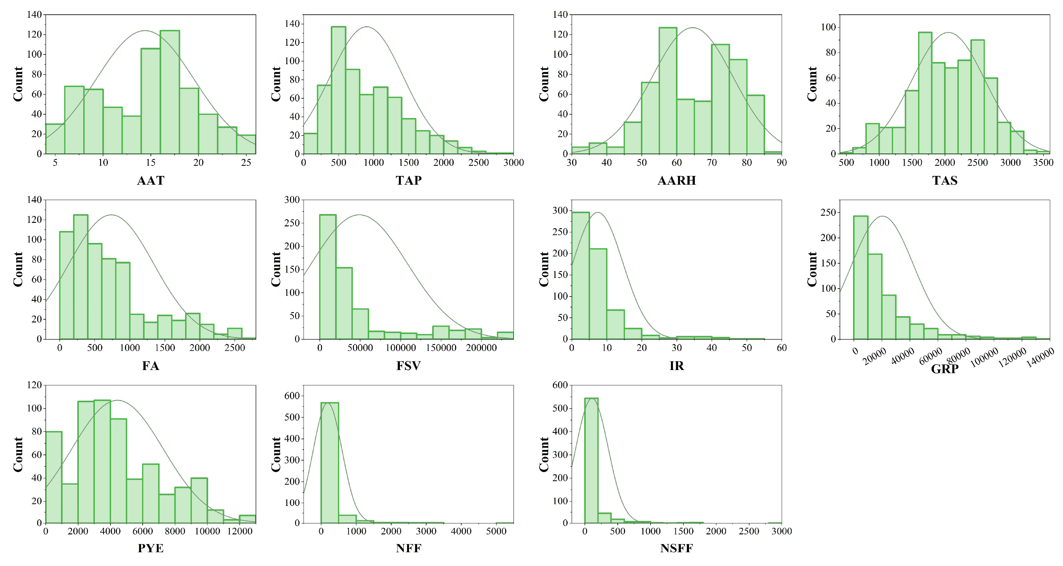 Preprints 224431 g003 Preprints 224431 g003