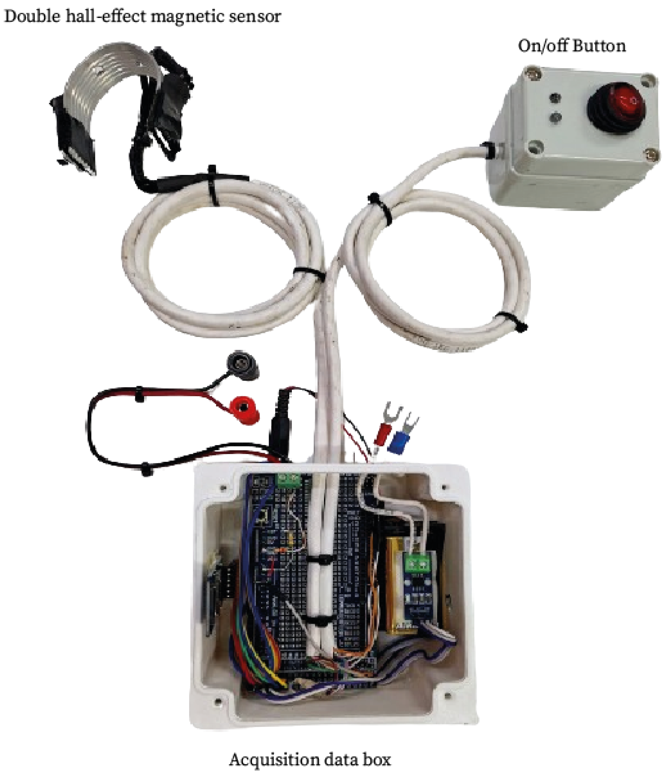 Preprints 171130 g004