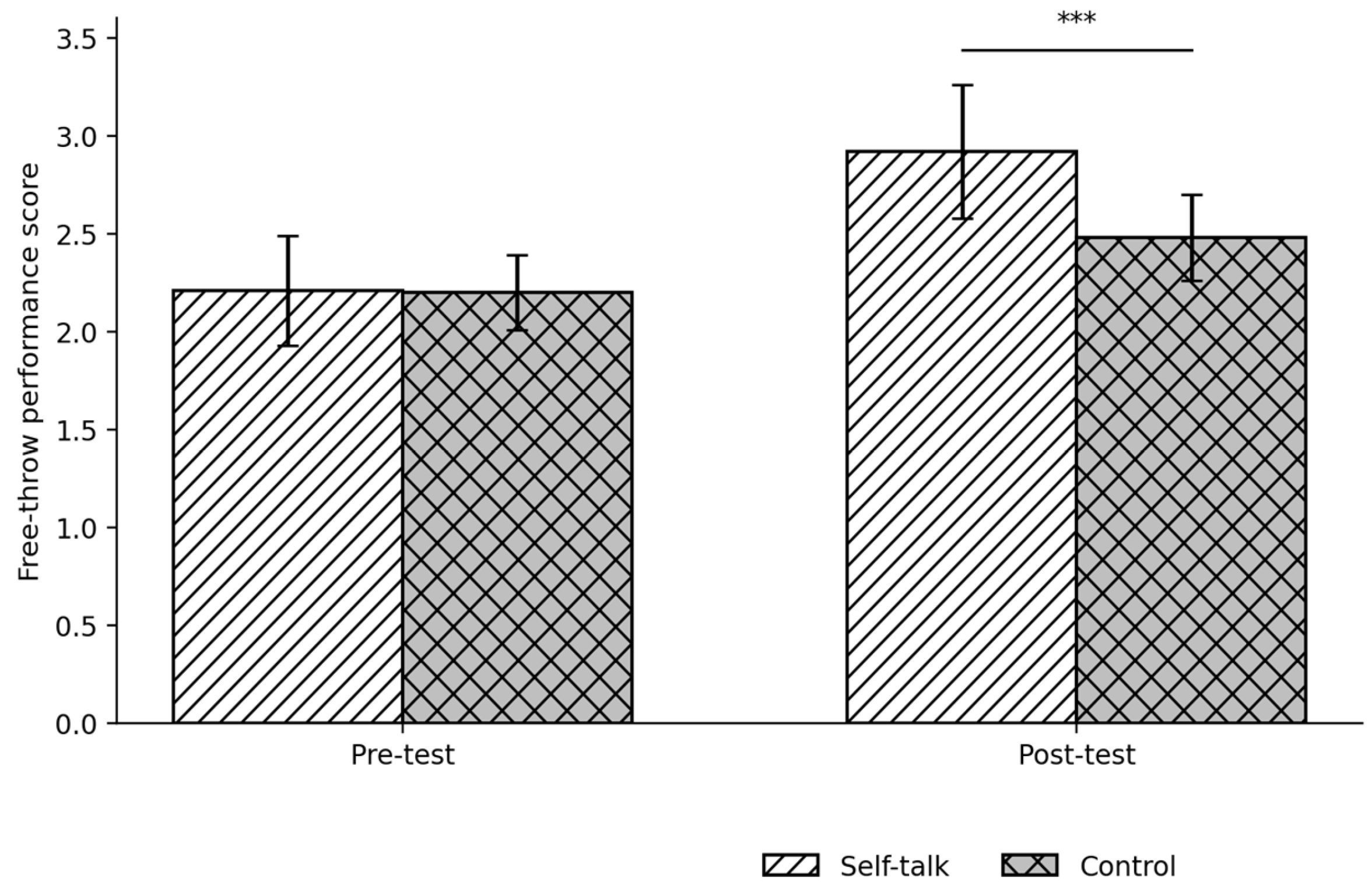 Preprints 226308 g002 Preprints 226308 g002