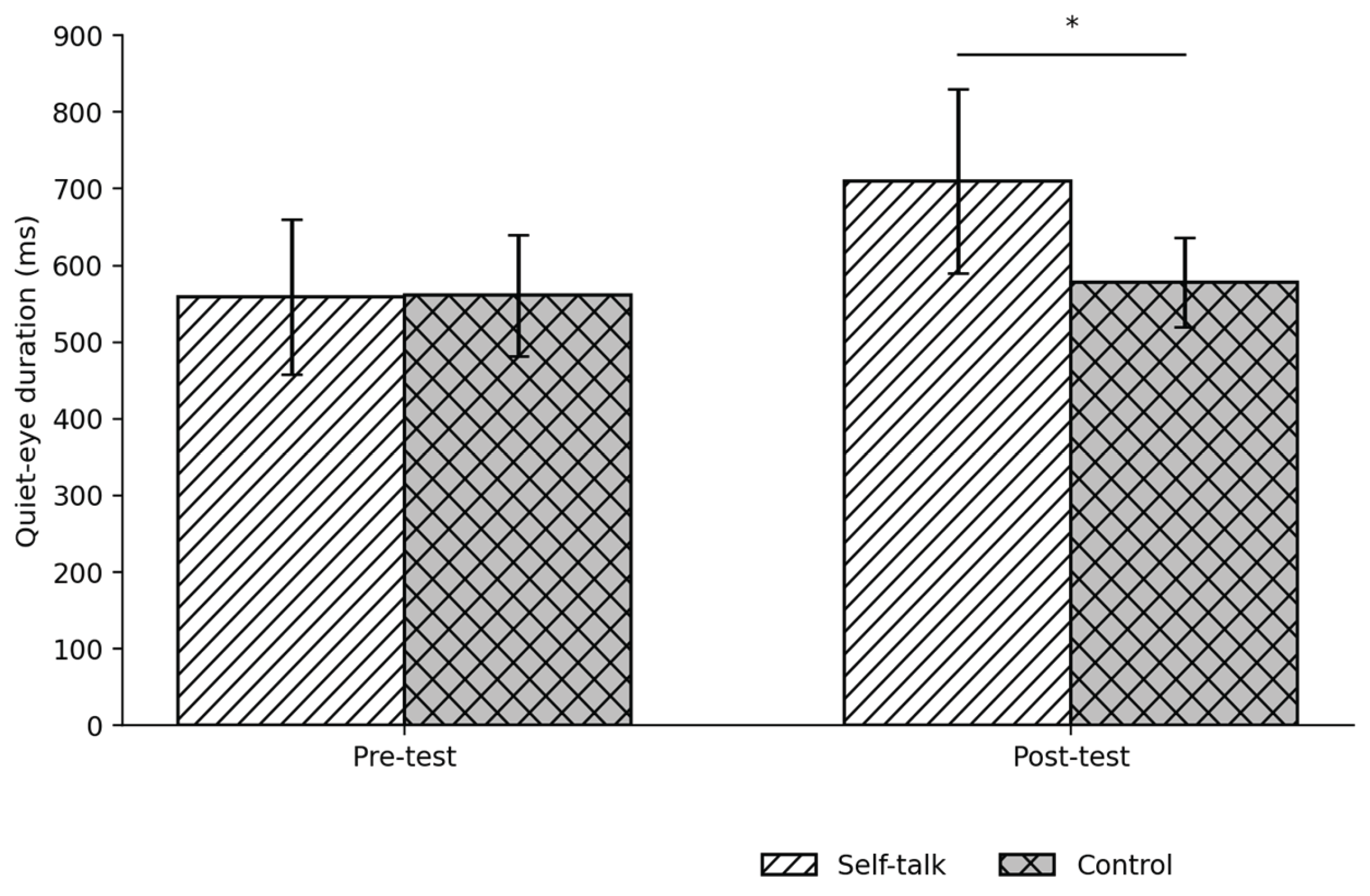 Preprints 226308 g003 Preprints 226308 g003
