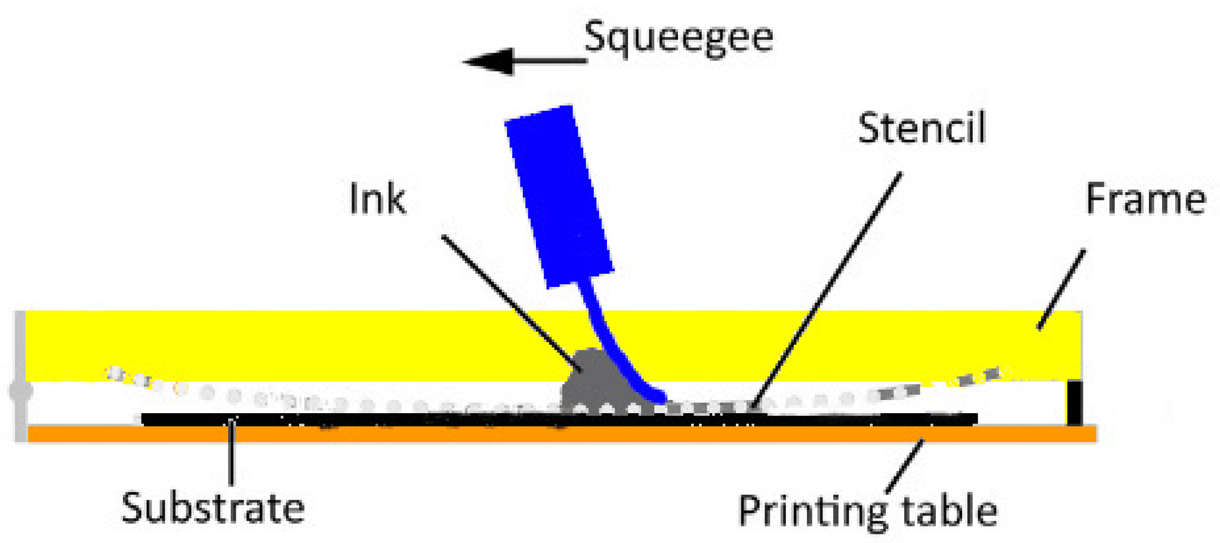 Preprints 161868 g001