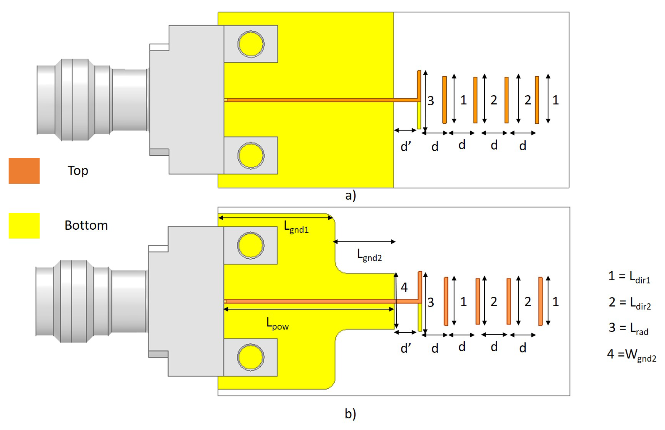 Preprints 161868 g003