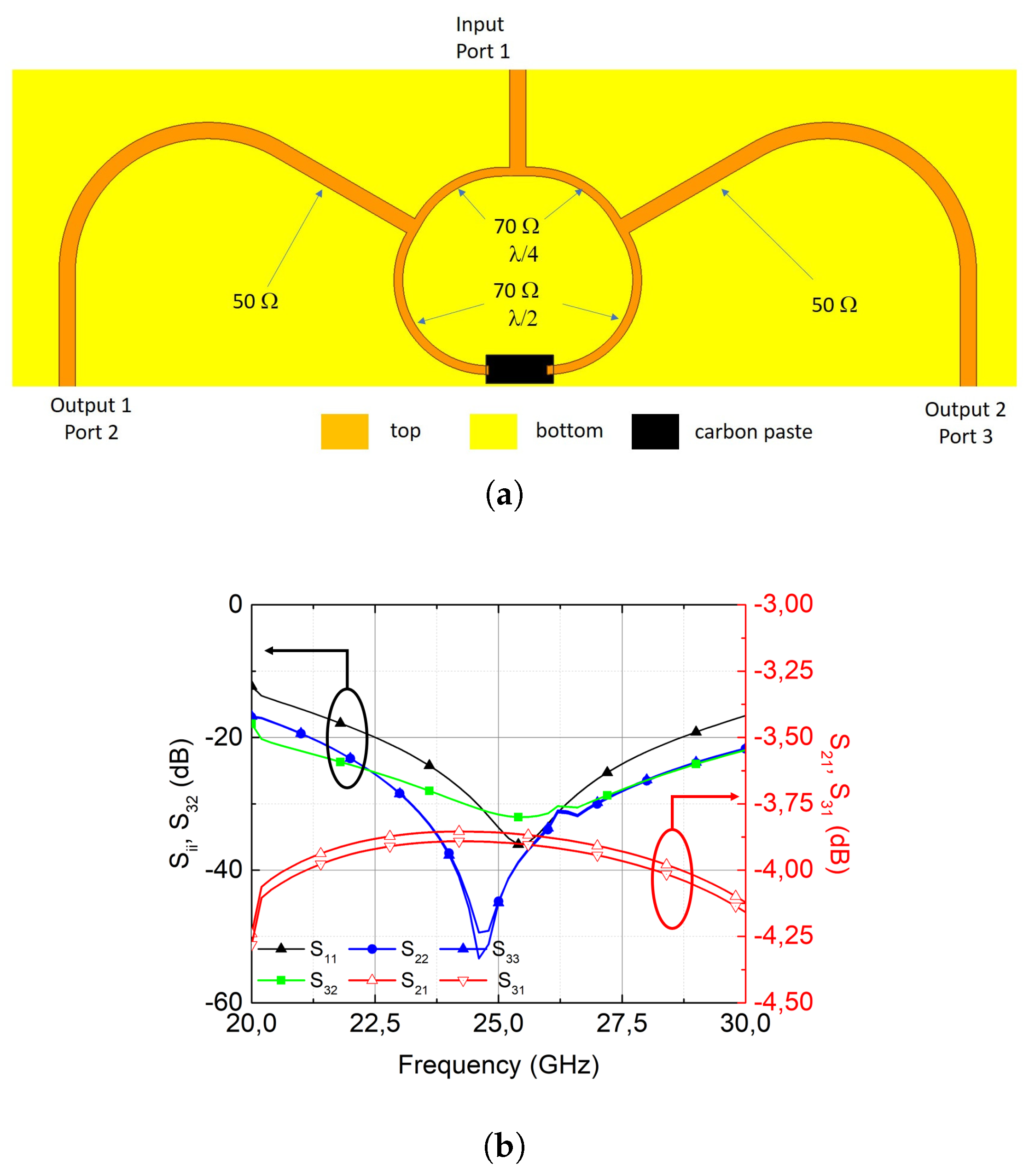 Preprints 161868 g012