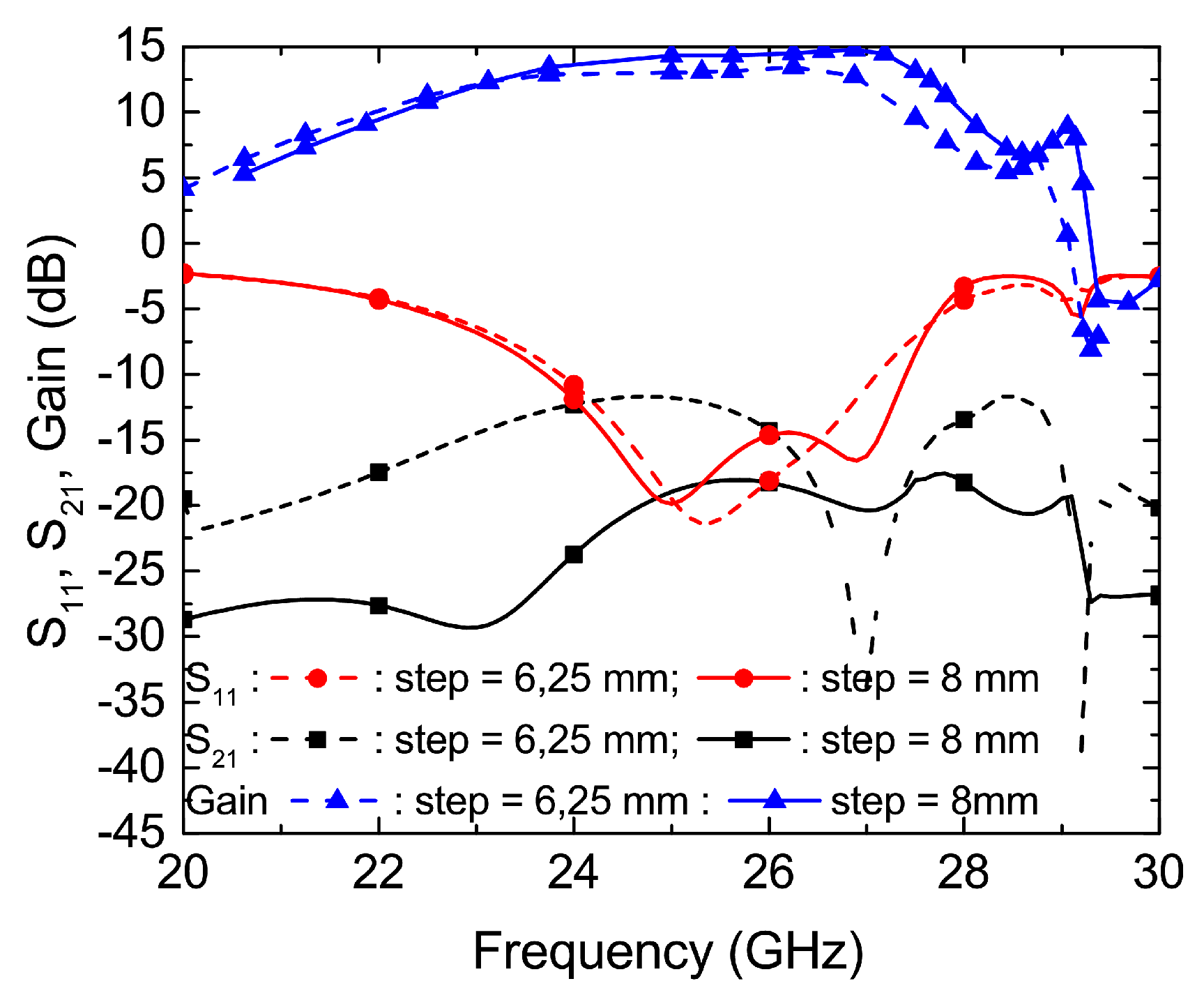 Preprints 161868 g013