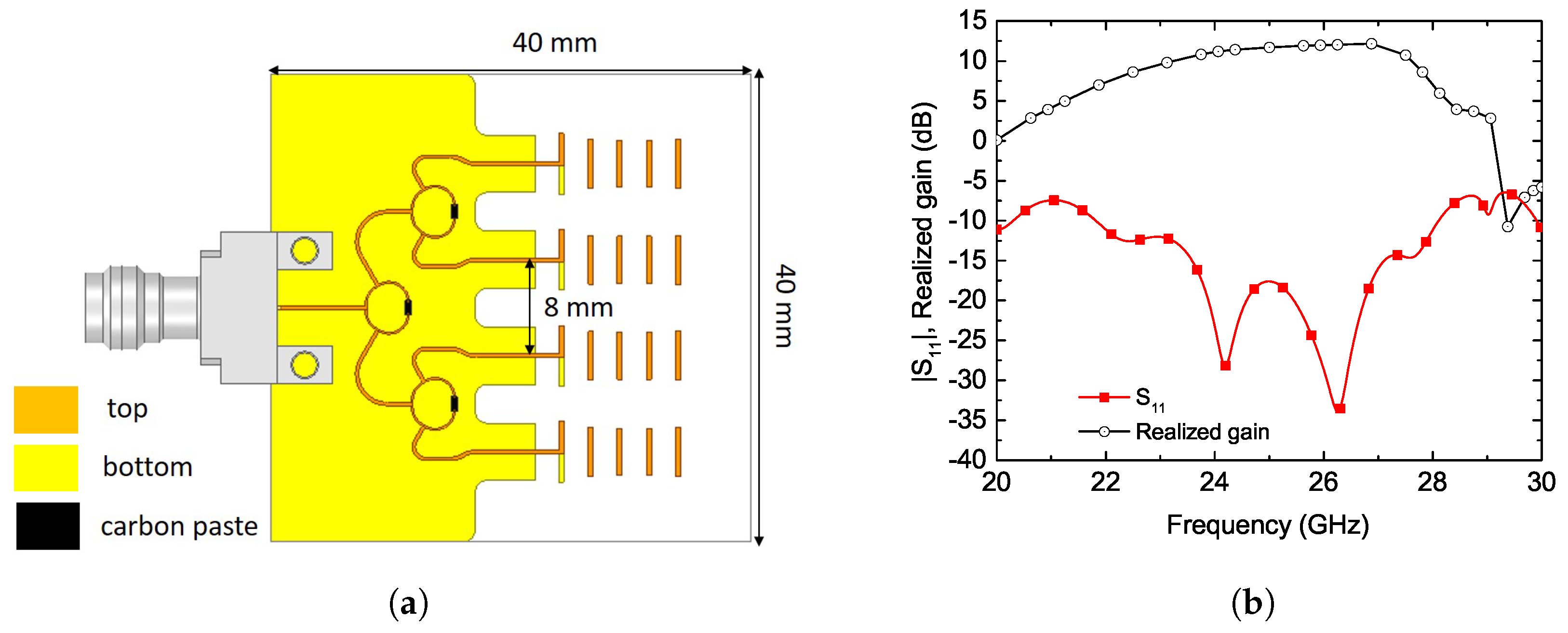 Preprints 161868 g014