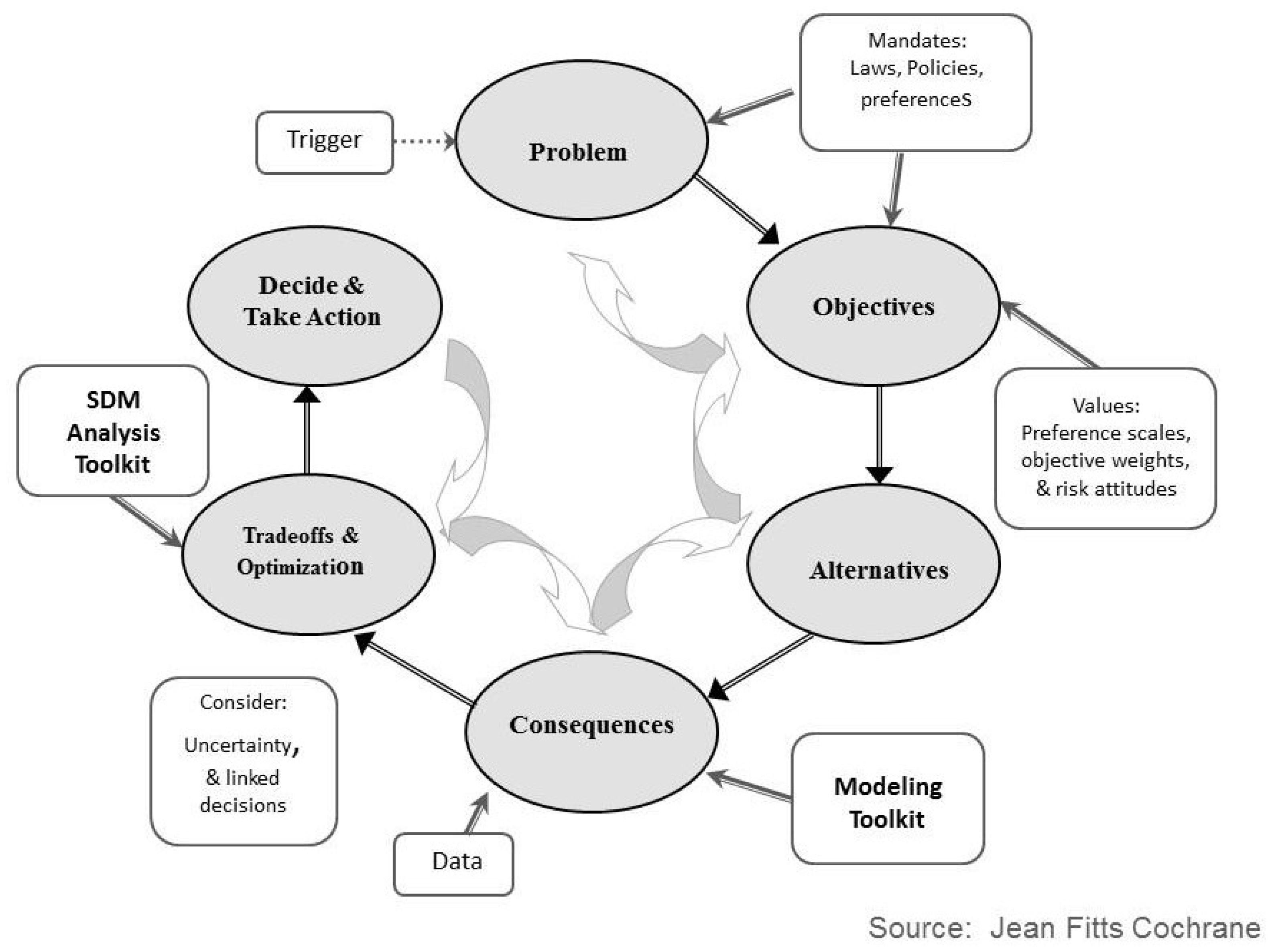 Preprints 210721 g001