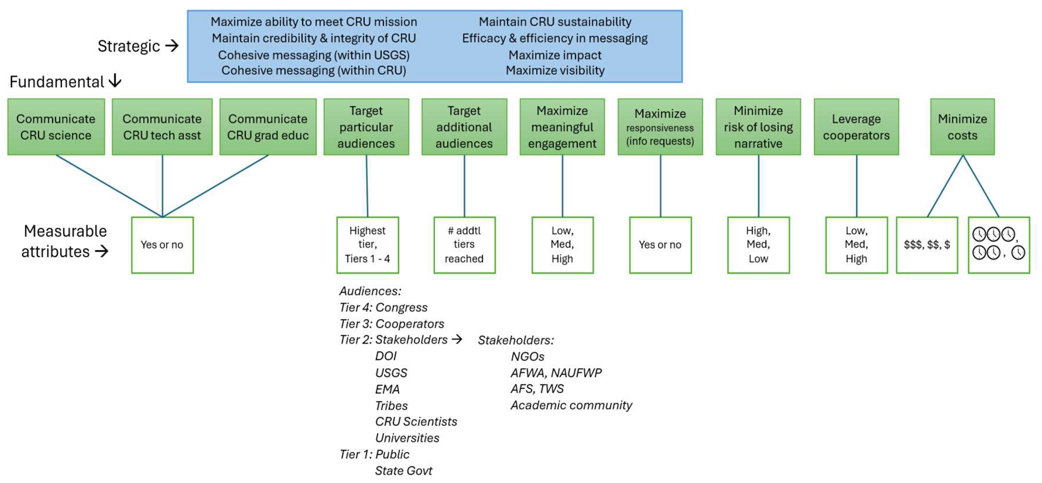 Preprints 210721 g002