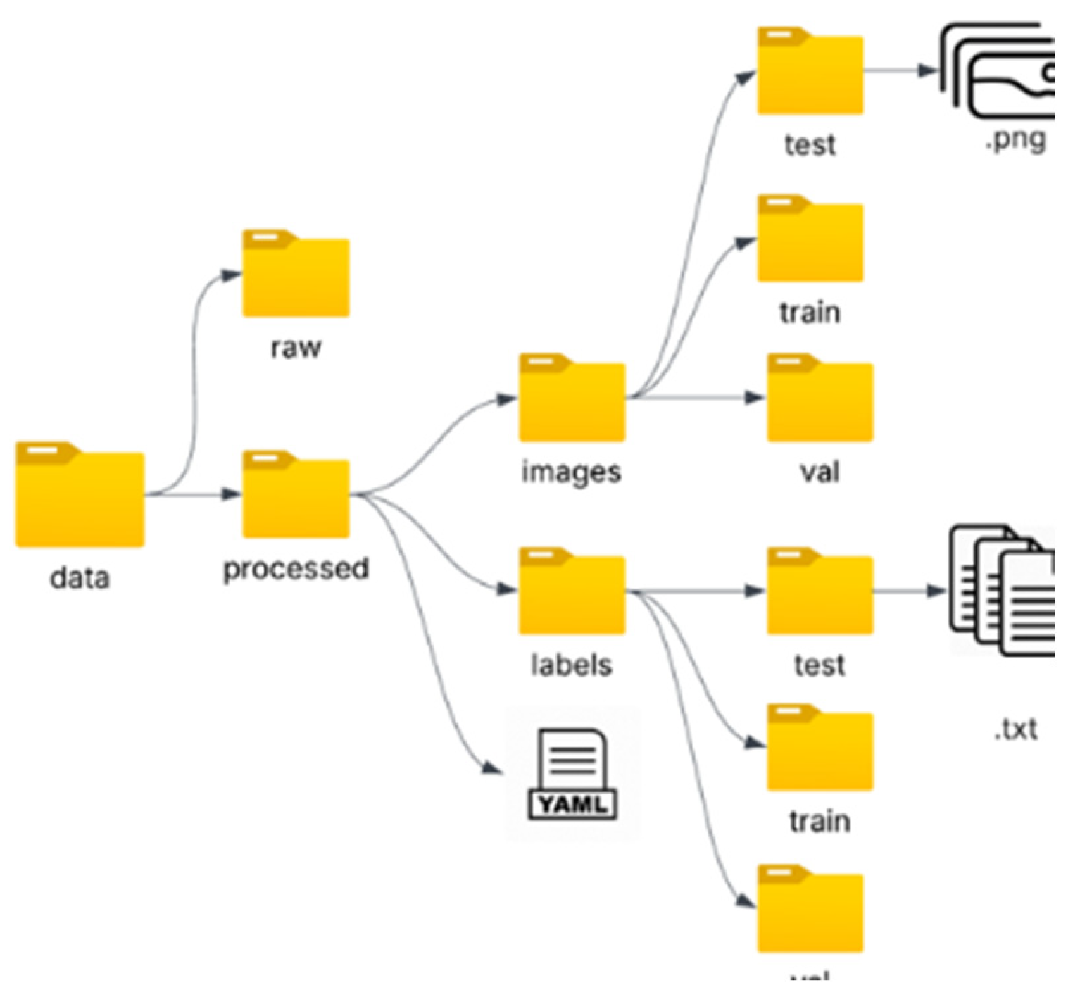 Preprints 220957 g004