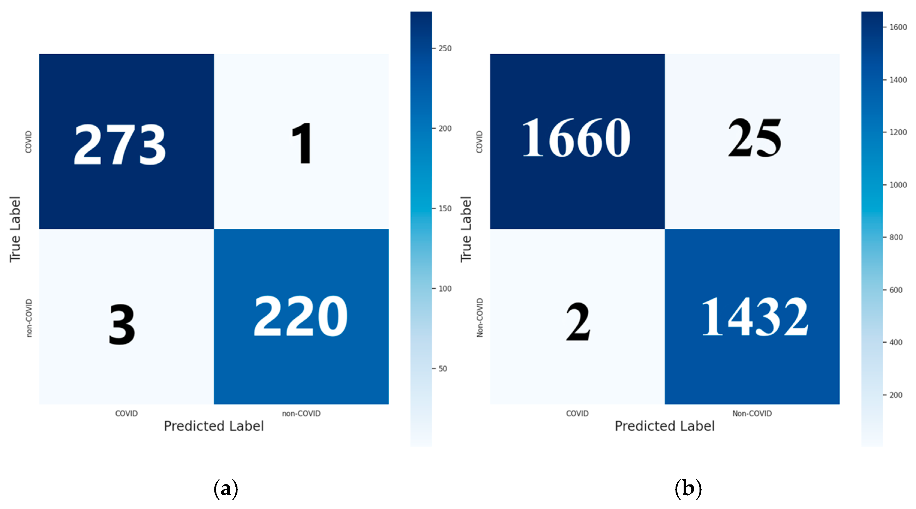 Preprints 153112 g008