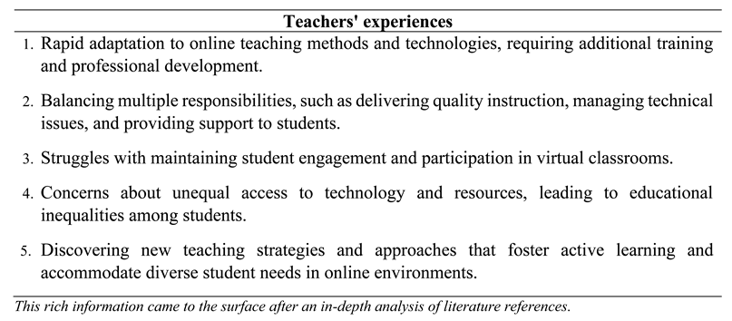 Preprints 74230 i002