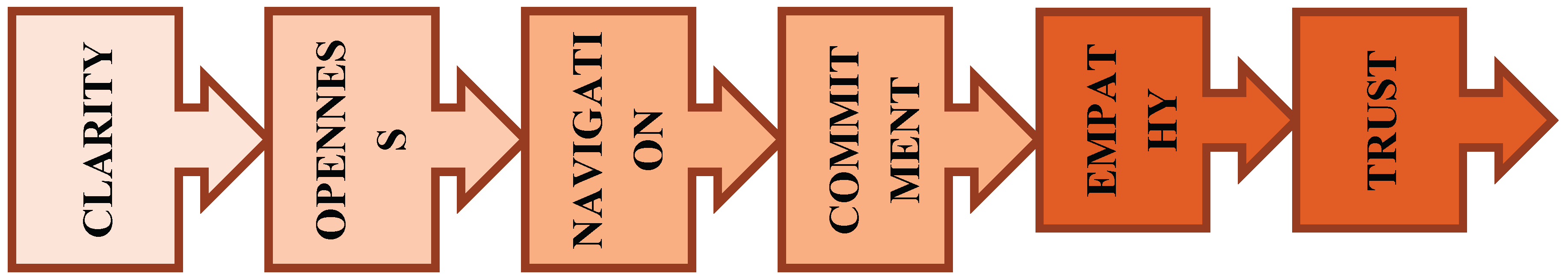 Preprints 170874 i002