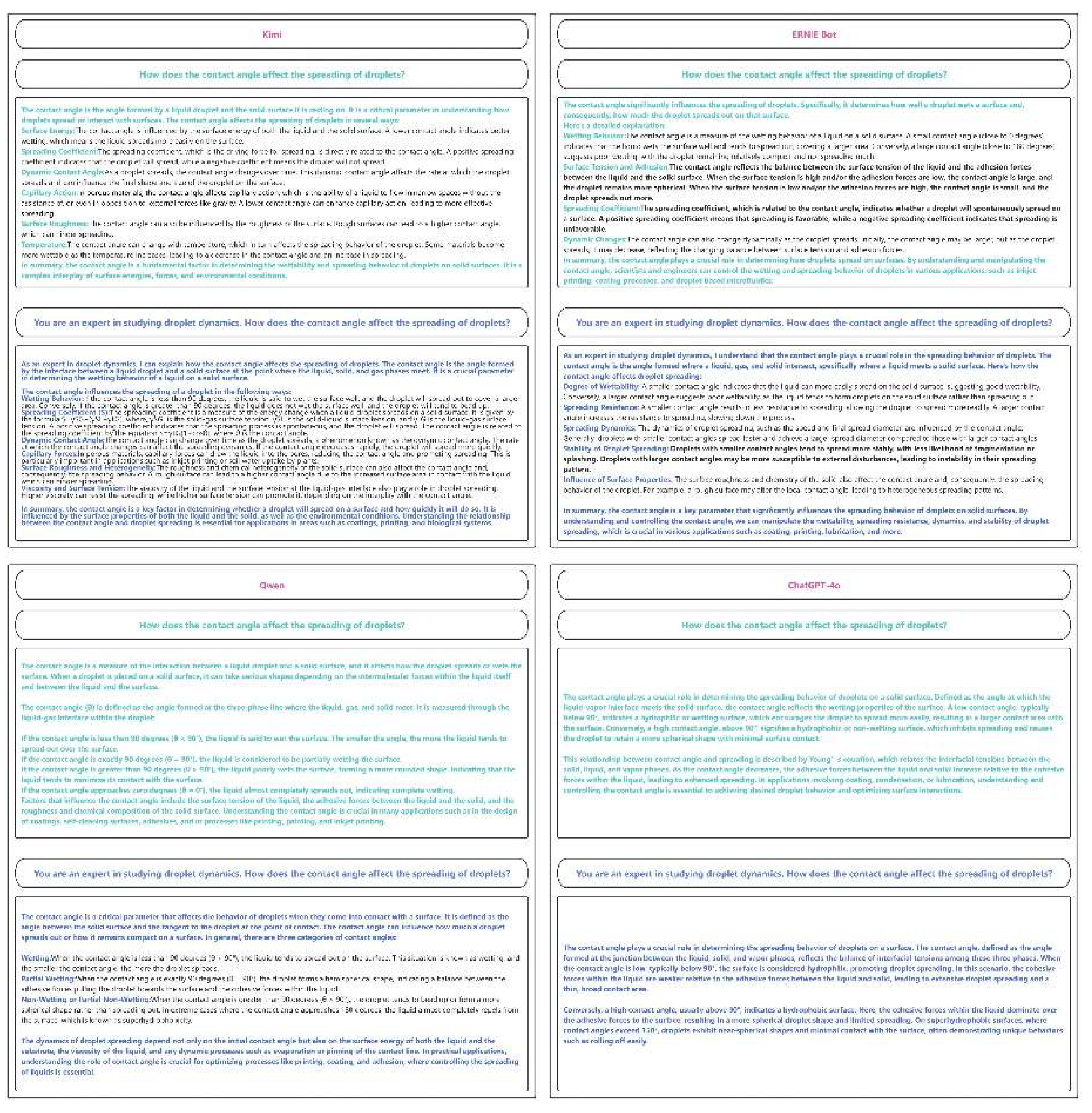 Preprints 155900 g003