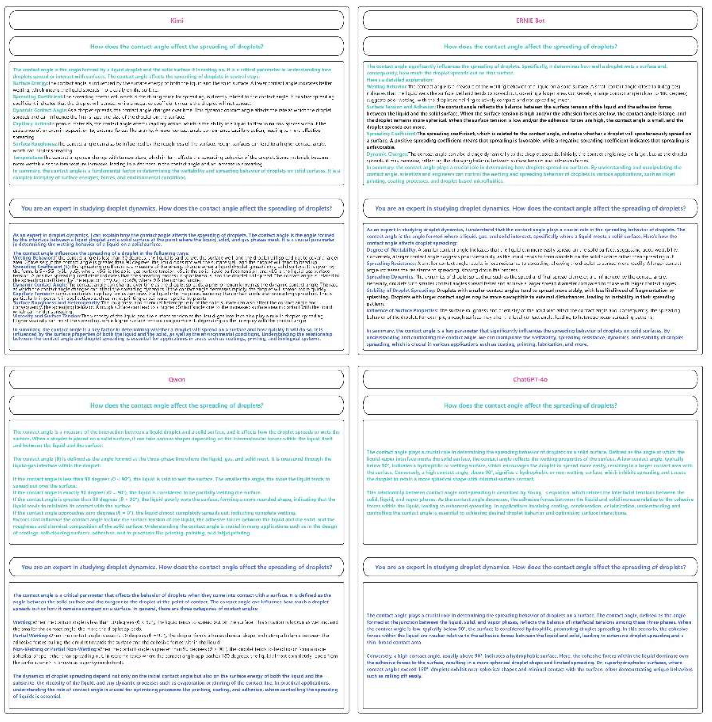 Preprints 155900 g004