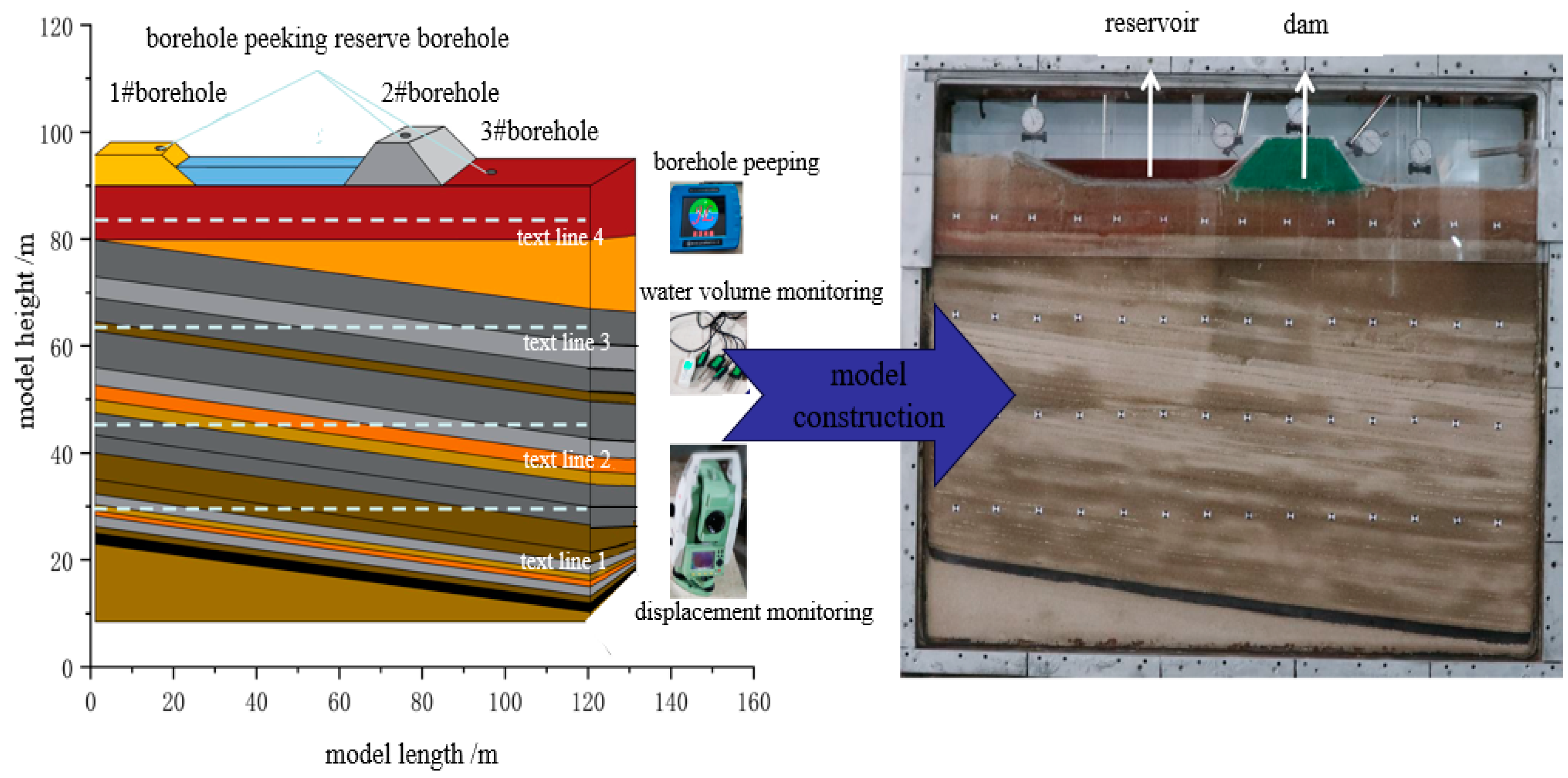 Preprints 76388 g002
