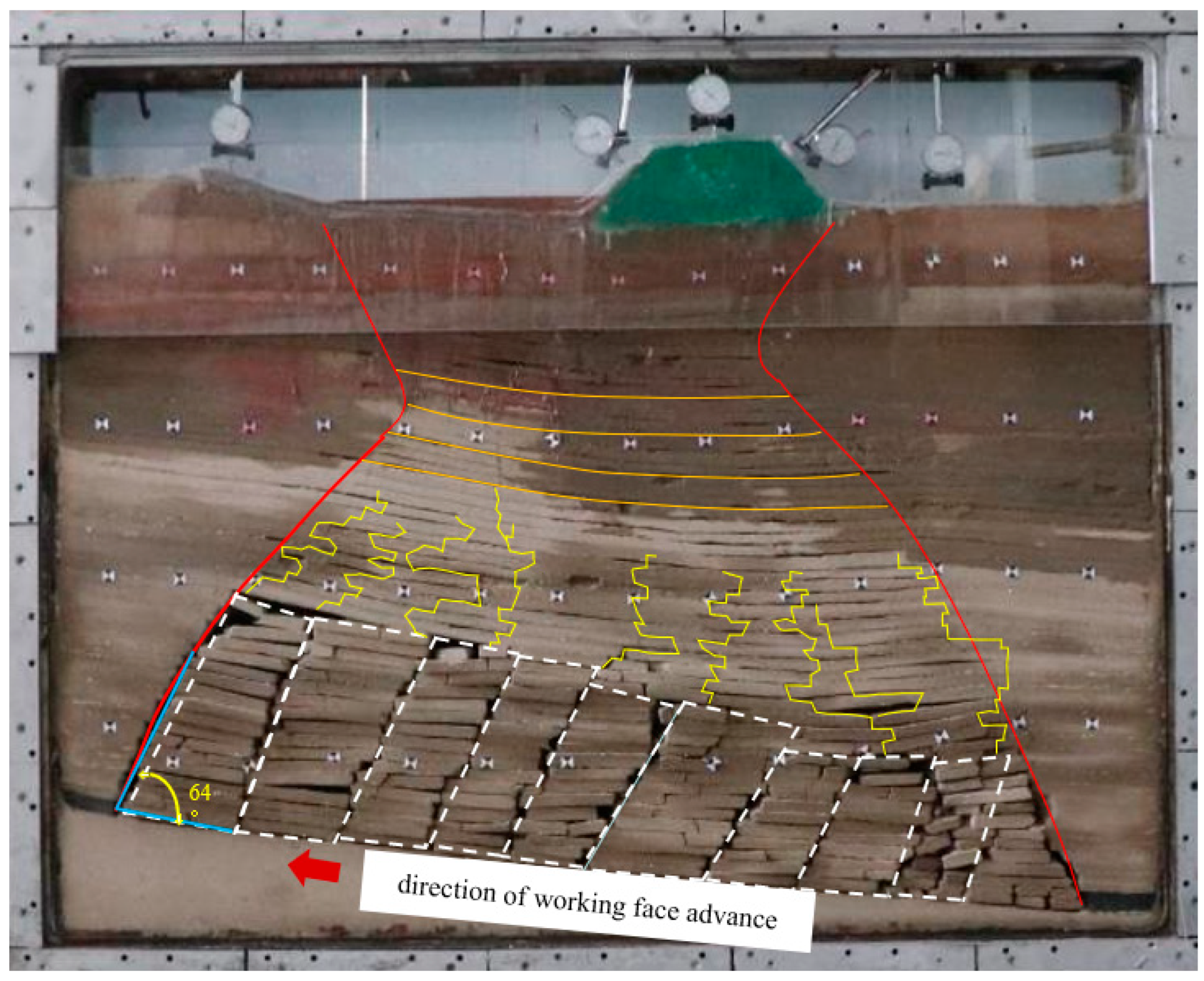 Preprints 76388 g004