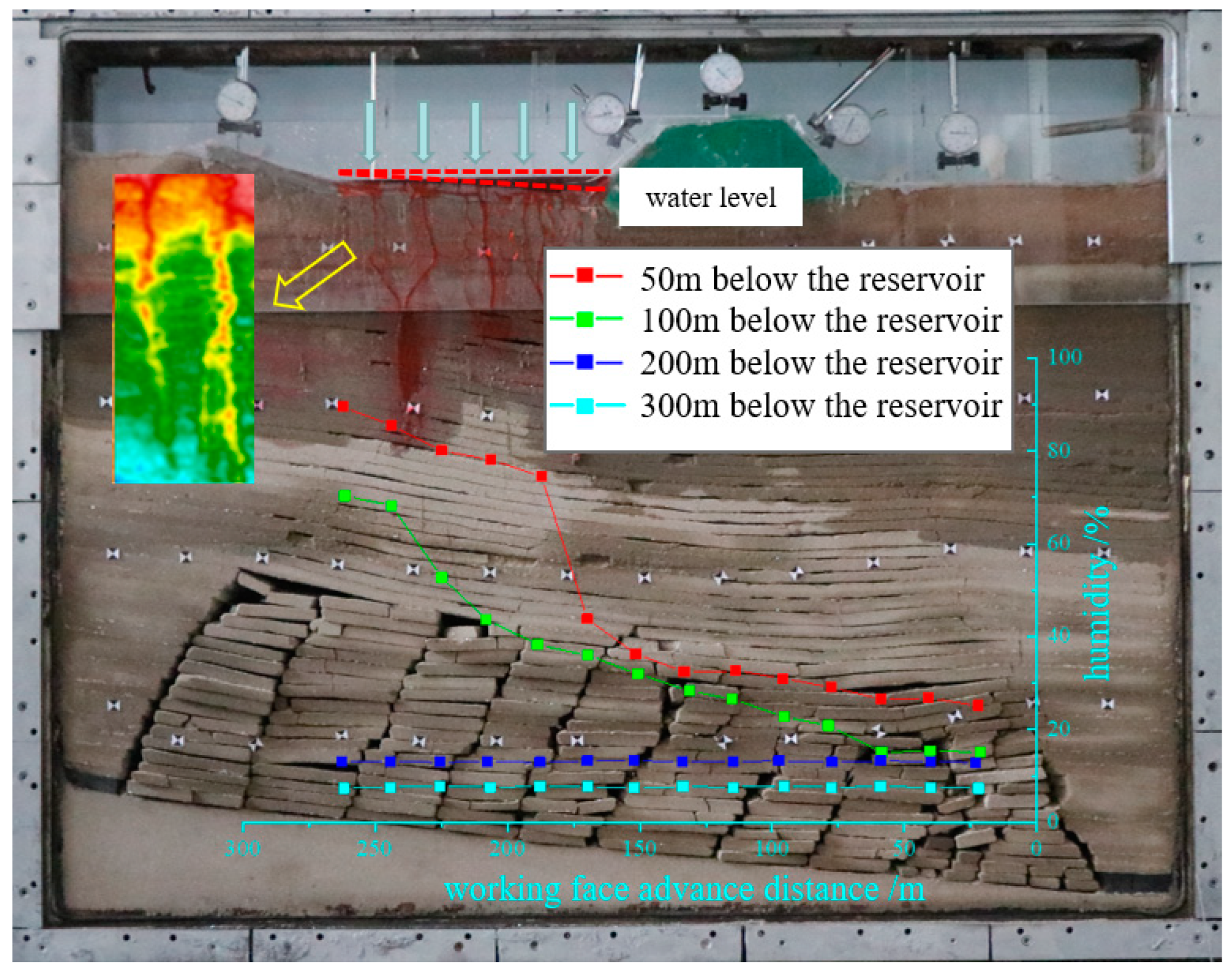 Preprints 76388 g005