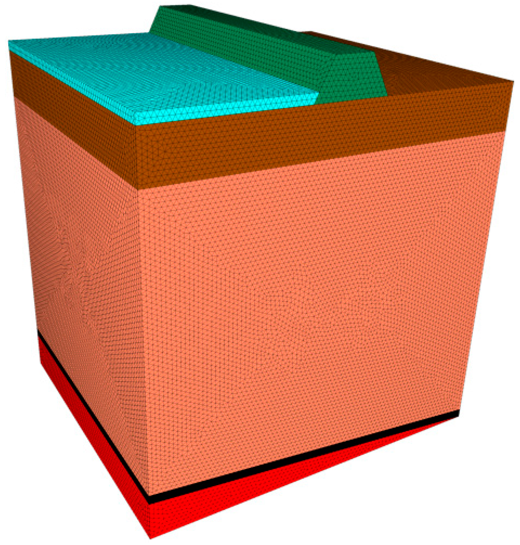 Preprints 76388 g008