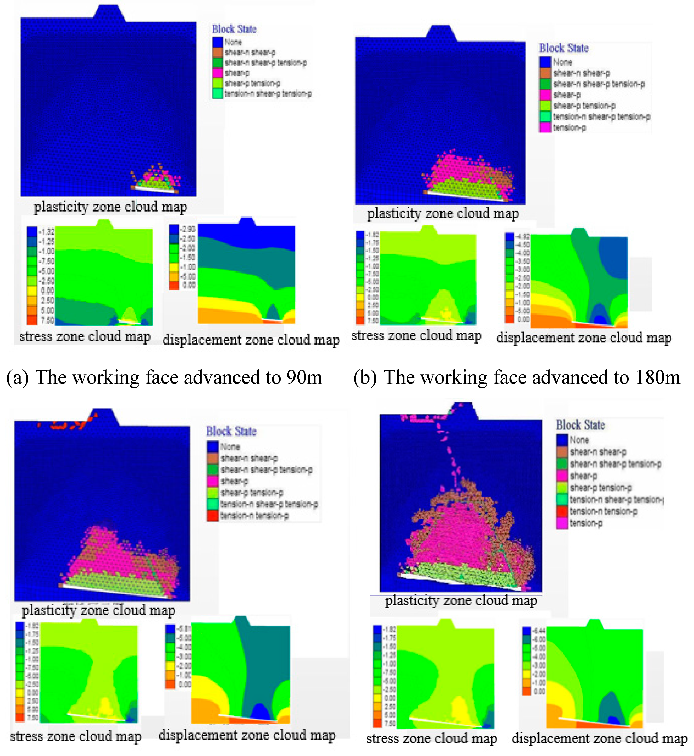 Preprints 76388 g009
