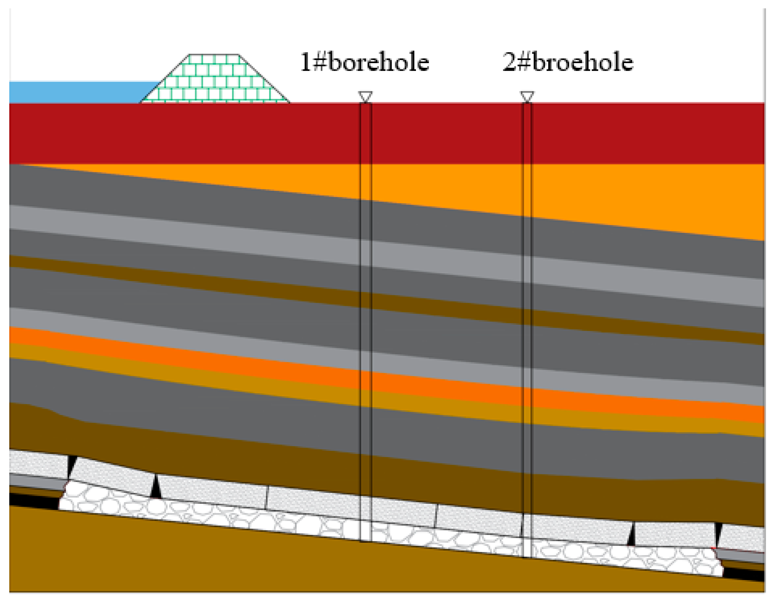 Preprints 76388 g011