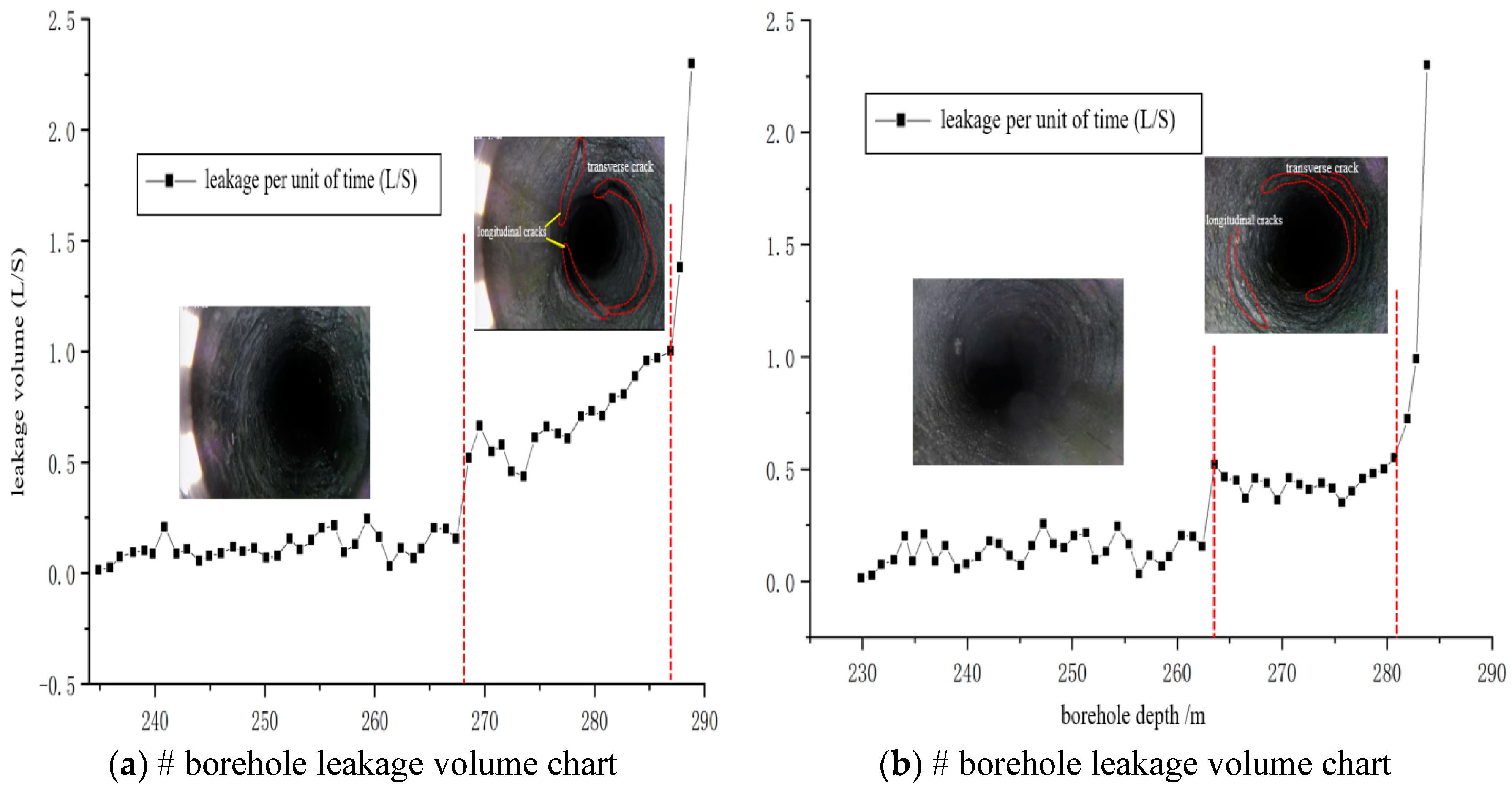 Preprints 76388 g013