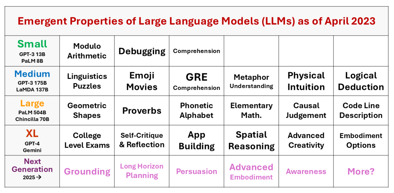 Preprints 149548 g001