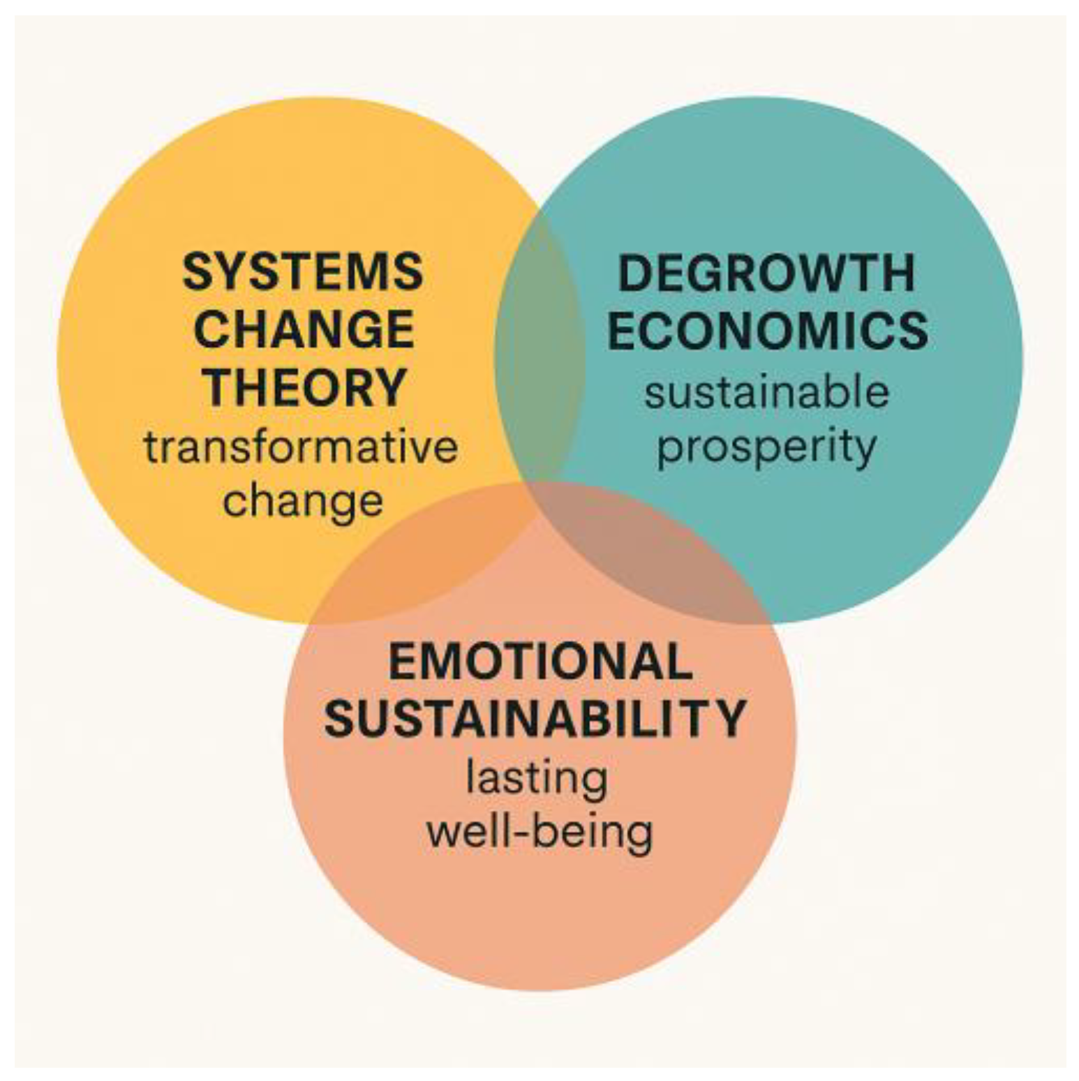 Preprints 173649 g001