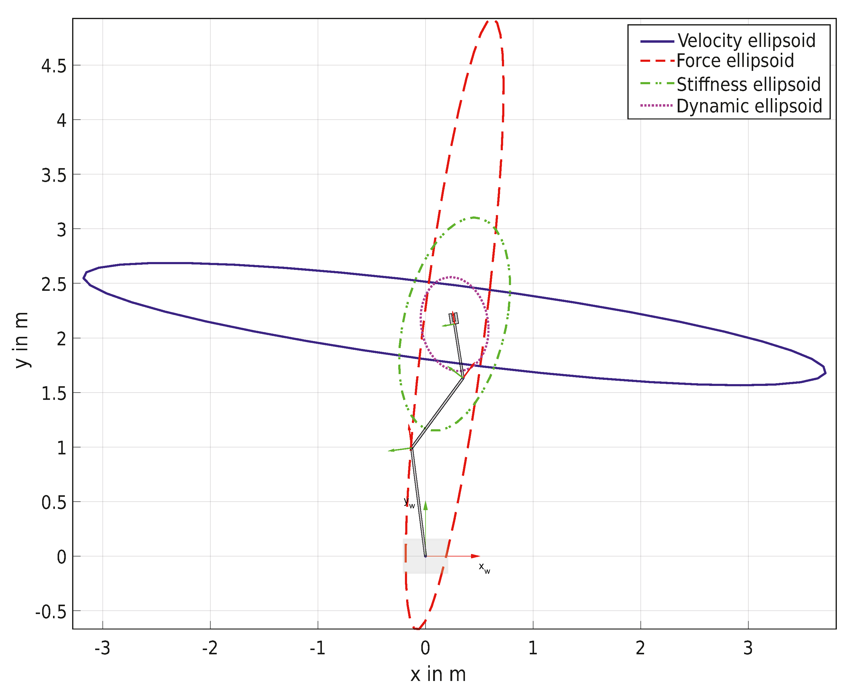 Preprints 111323 g001