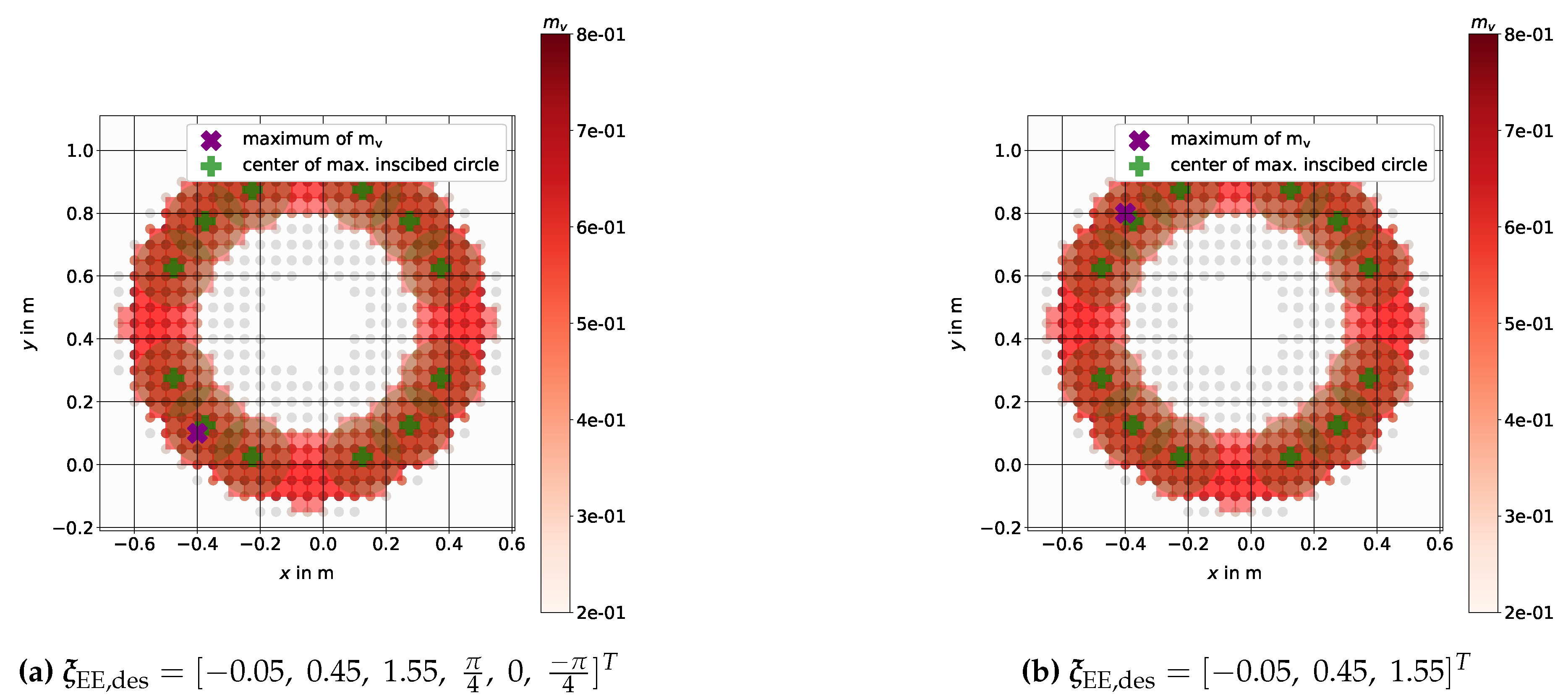 Preprints 111323 g008