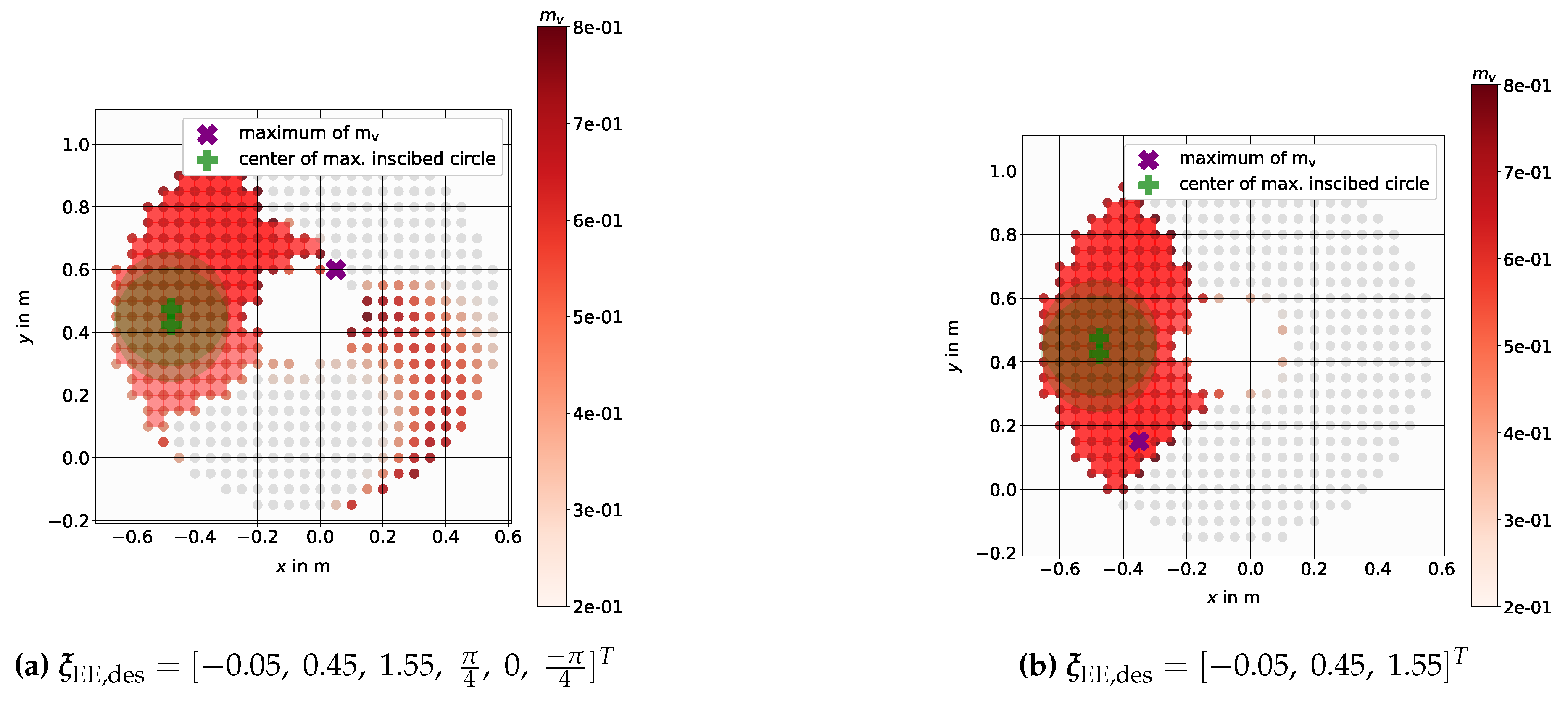 Preprints 111323 g009