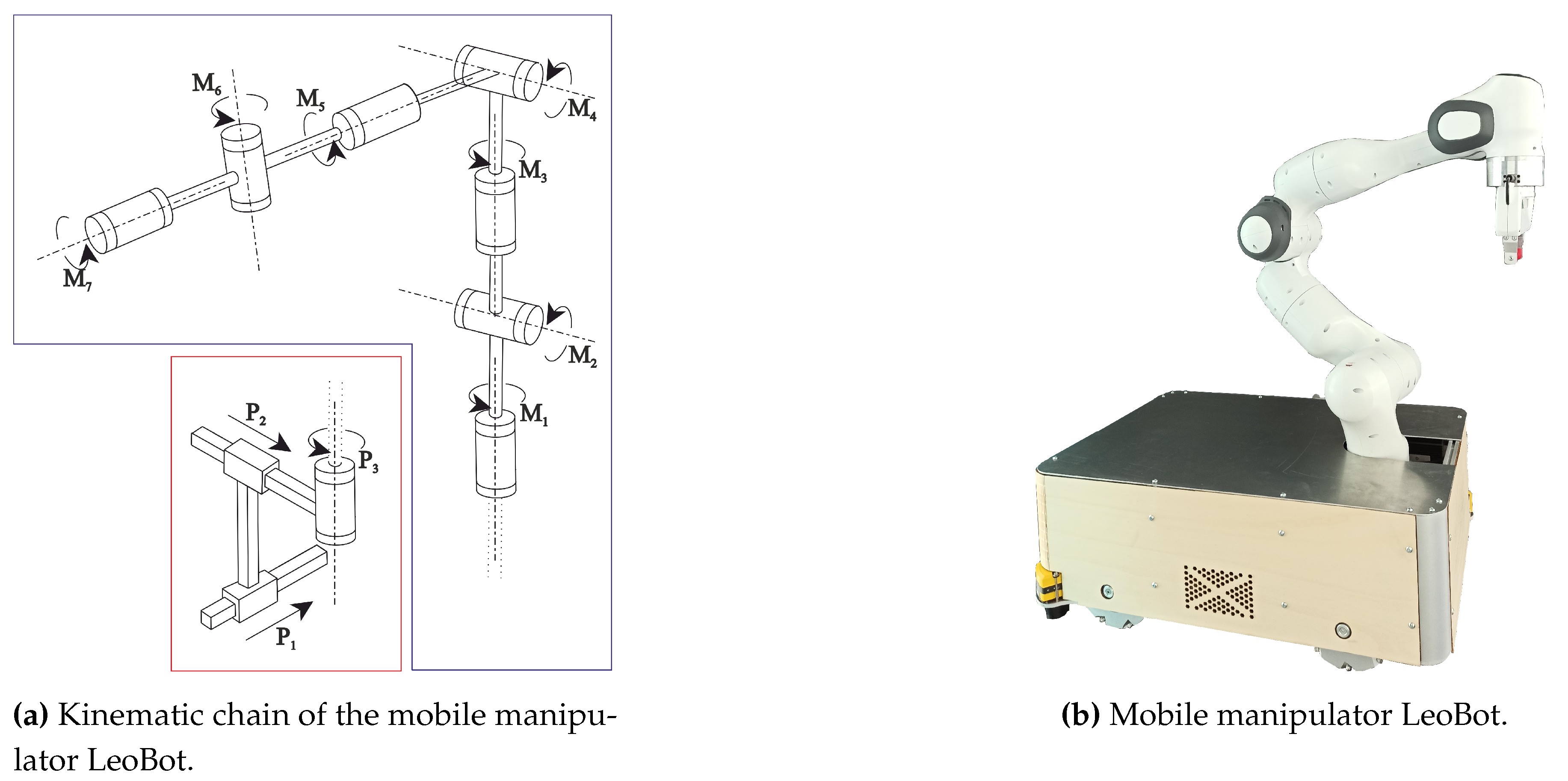 Preprints 111323 g010
