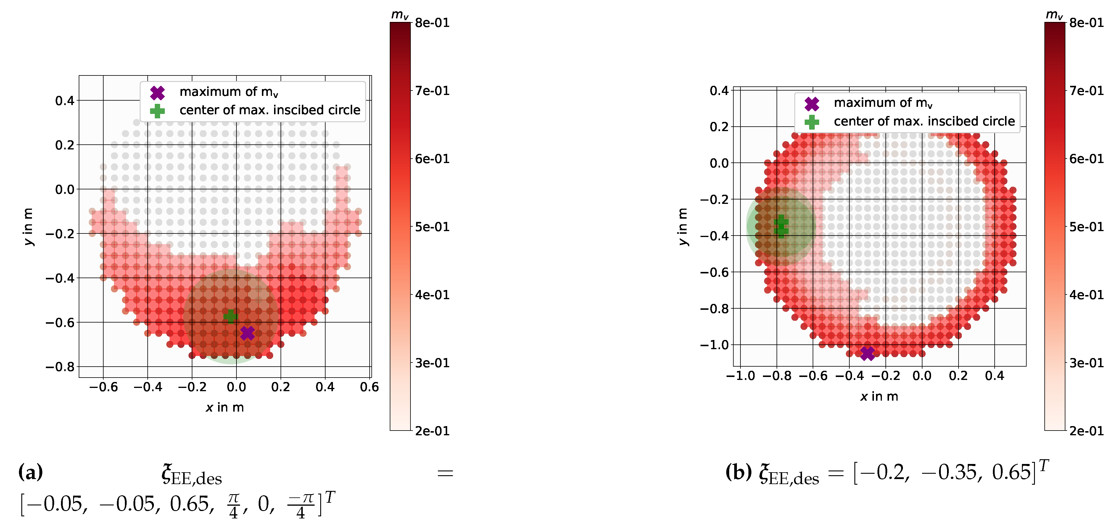 Preprints 111323 g011