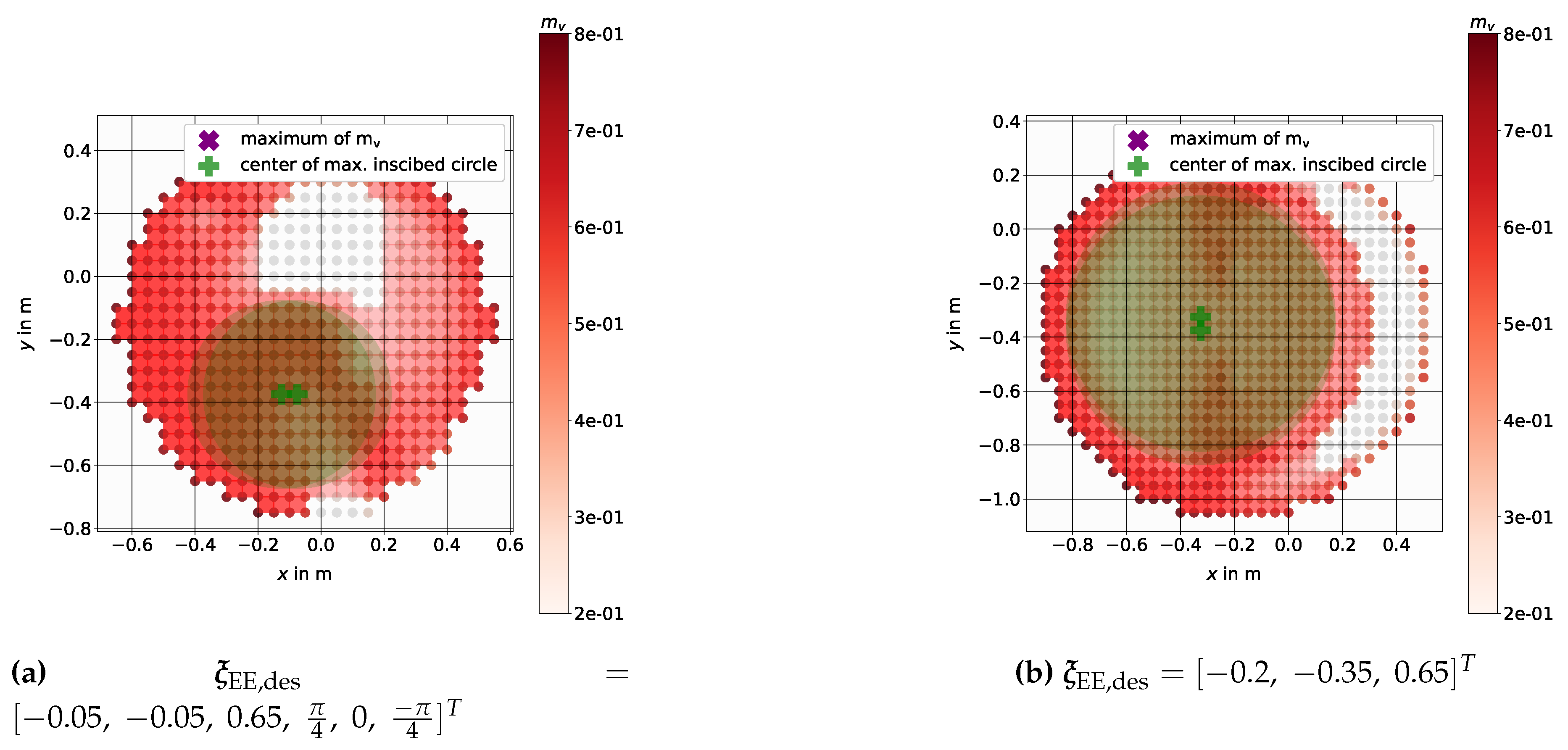 Preprints 111323 g012