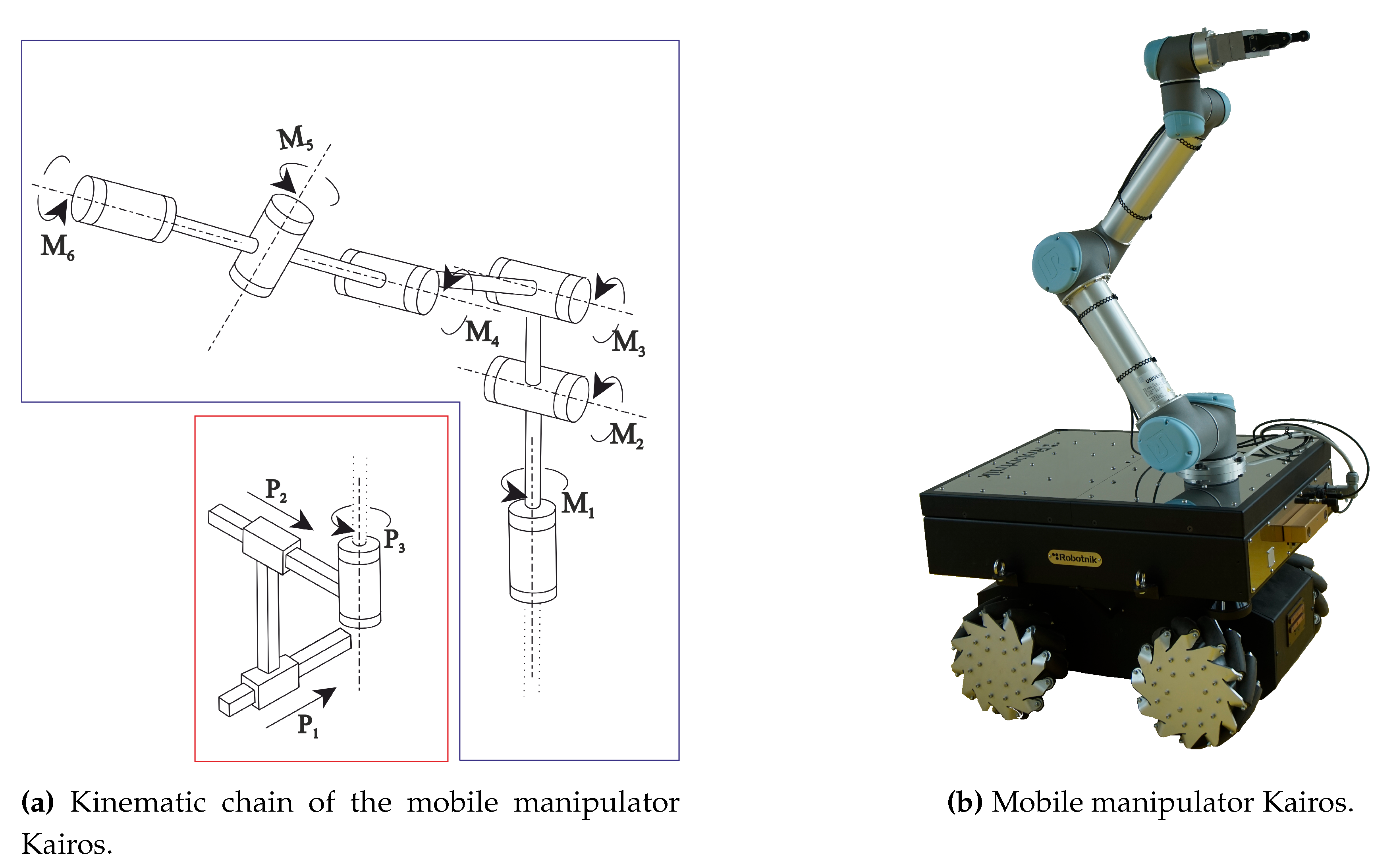 Preprints 111323 g013