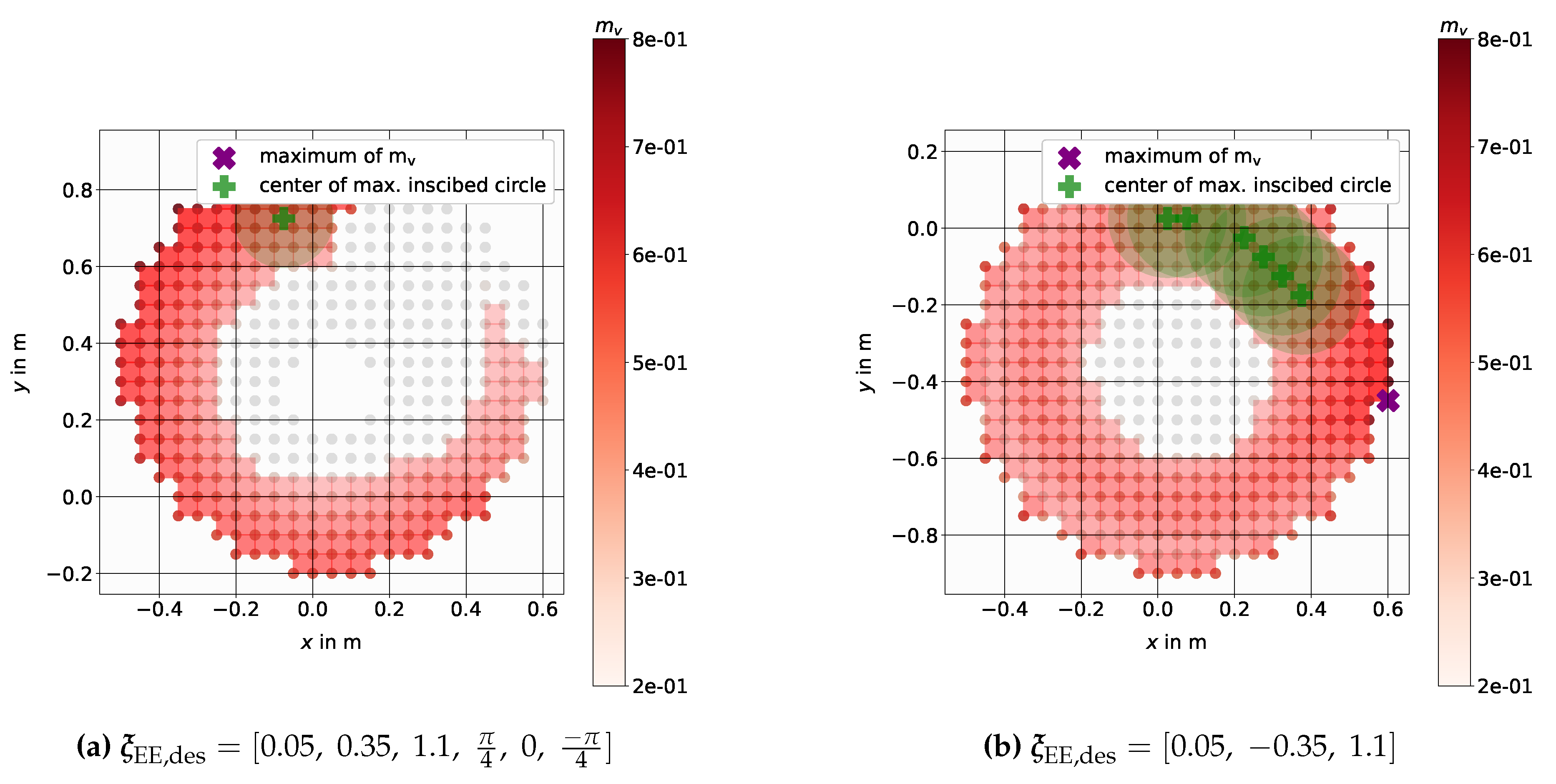 Preprints 111323 g014