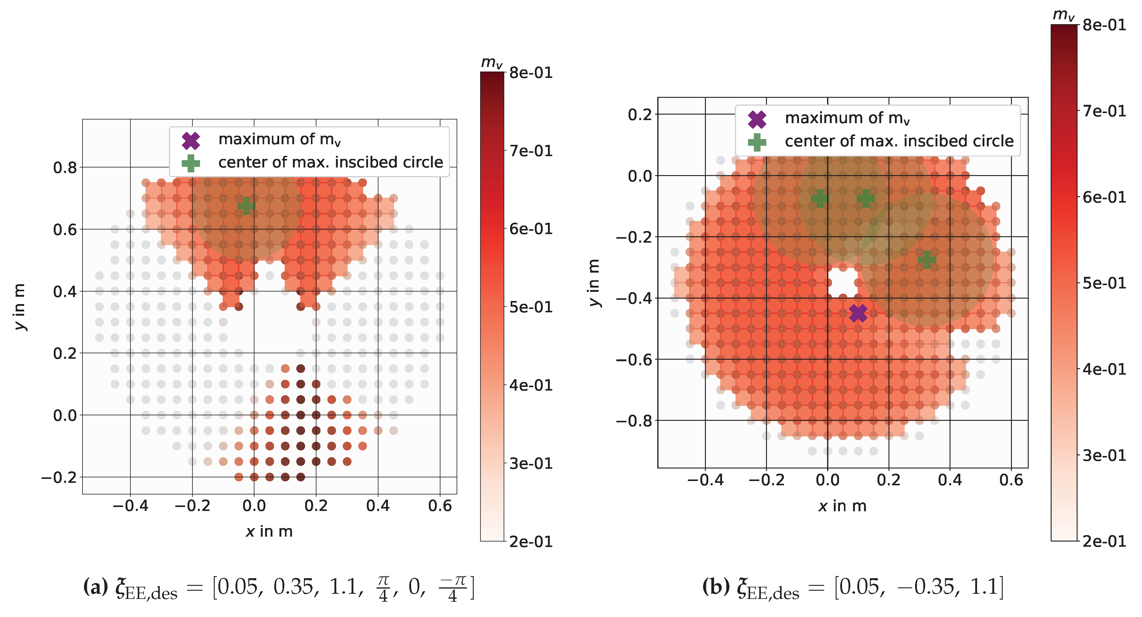 Preprints 111323 g015