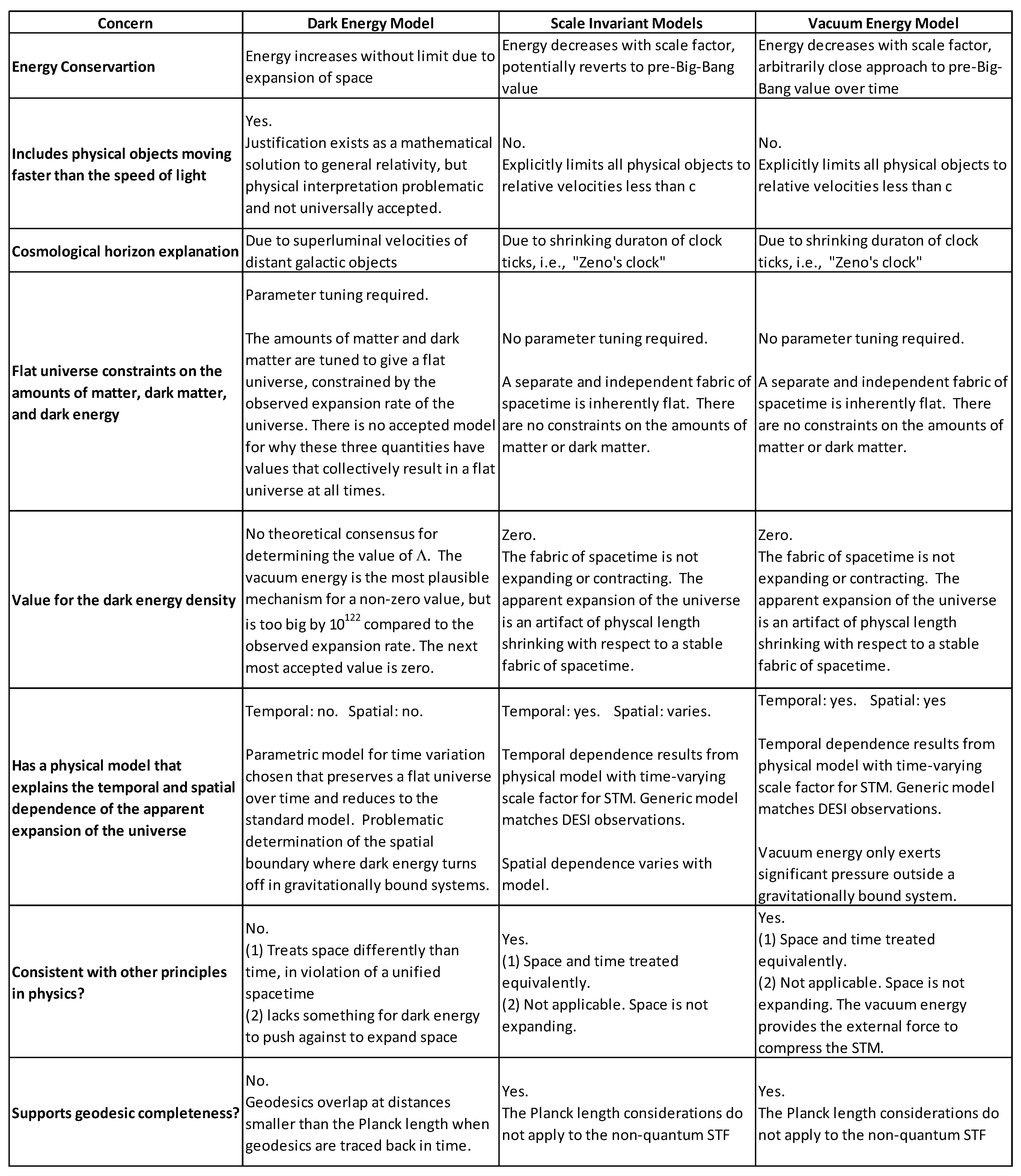 Preprints 176642 i001