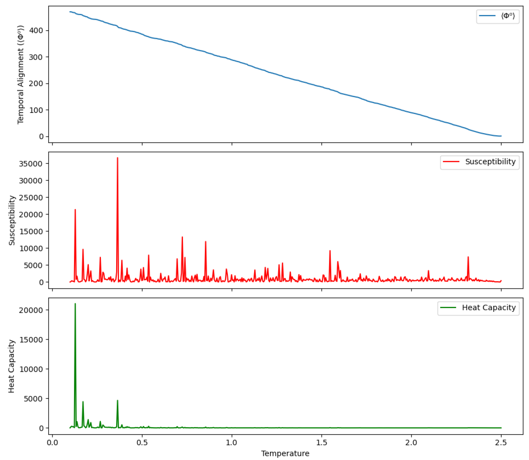 Preprints 160172 g001