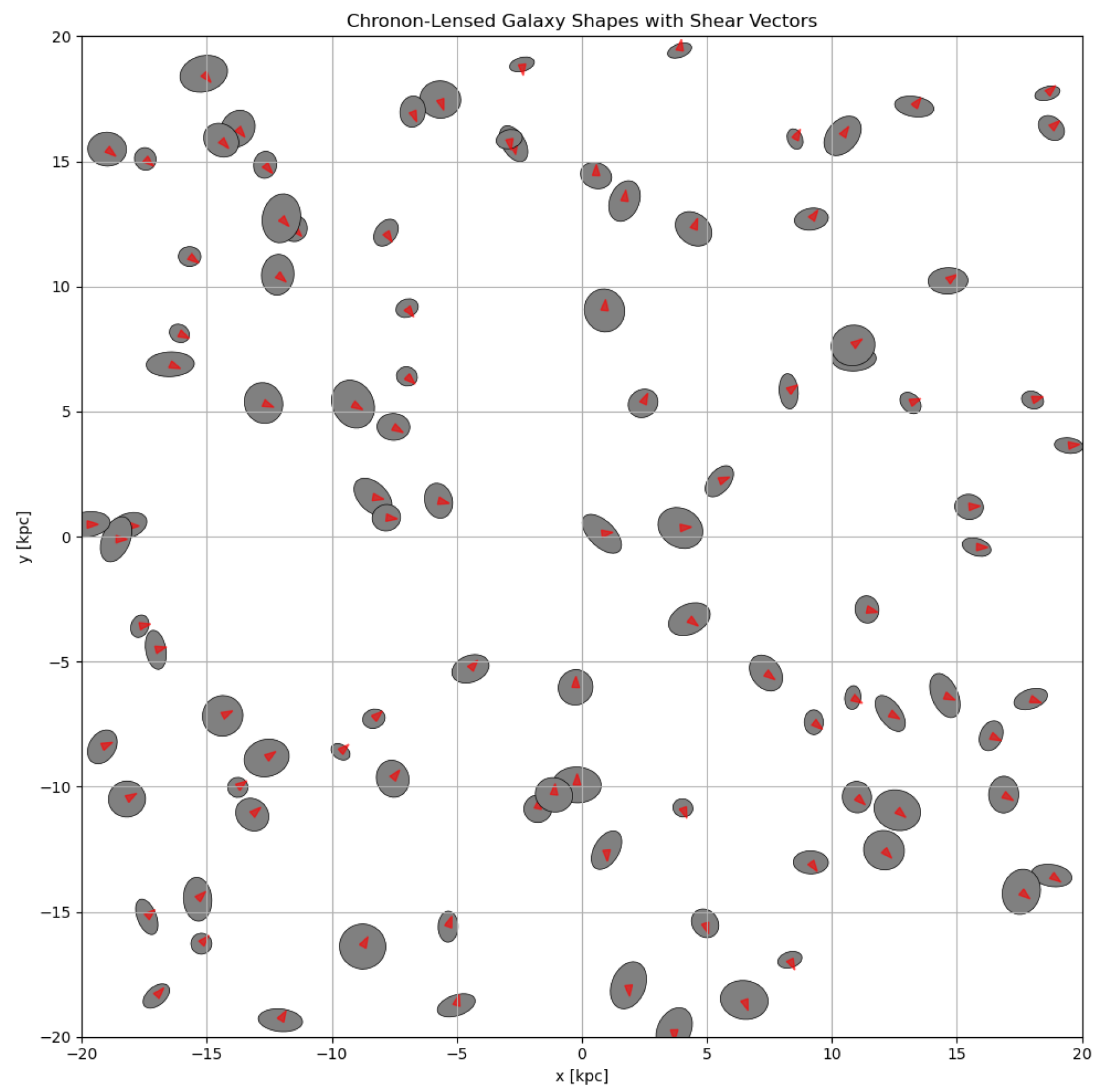 Preprints 160172 g007