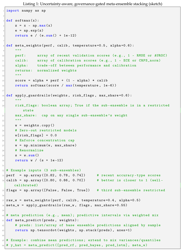 Preprints 181841 i001