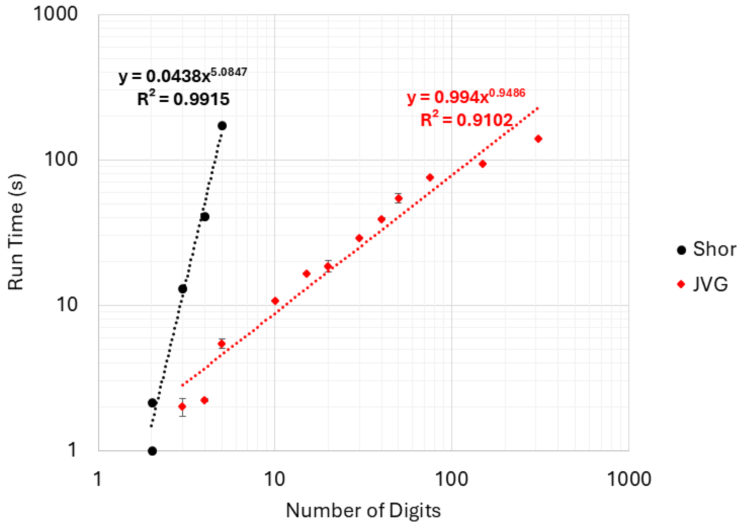 Preprints 203453 g007 Preprints 203453 g007