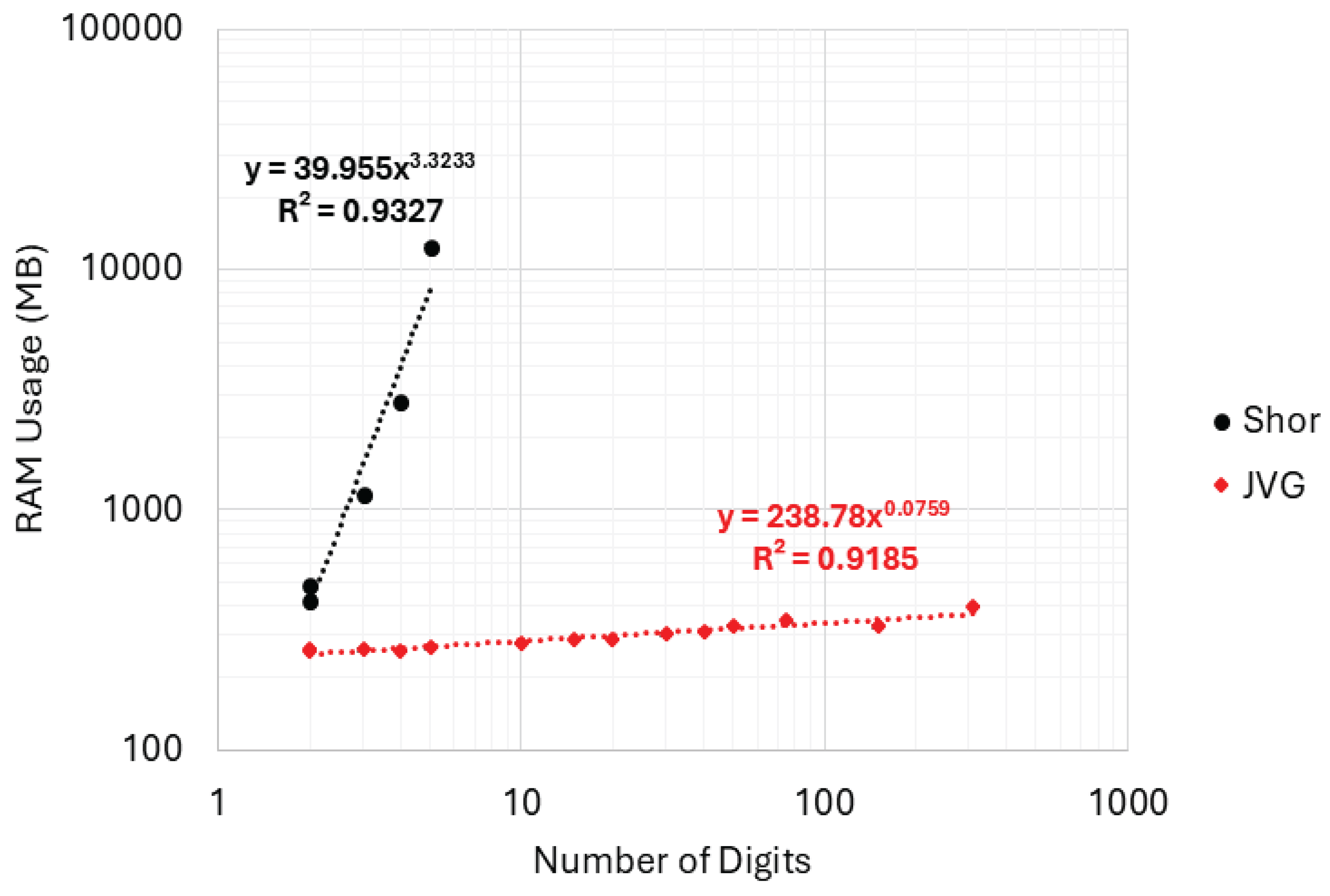 Preprints 203453 g008 Preprints 203453 g008
