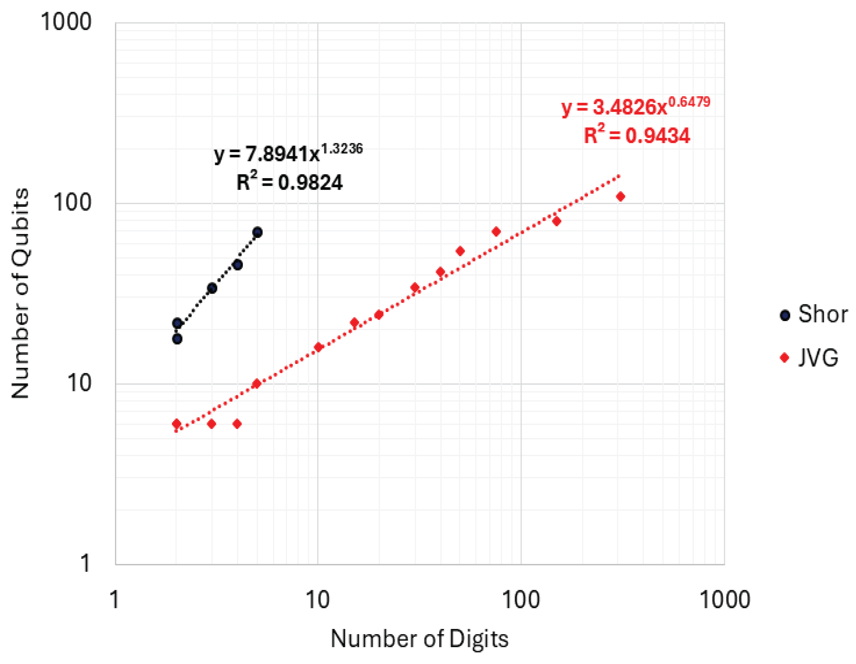 Preprints 203453 g009 Preprints 203453 g009