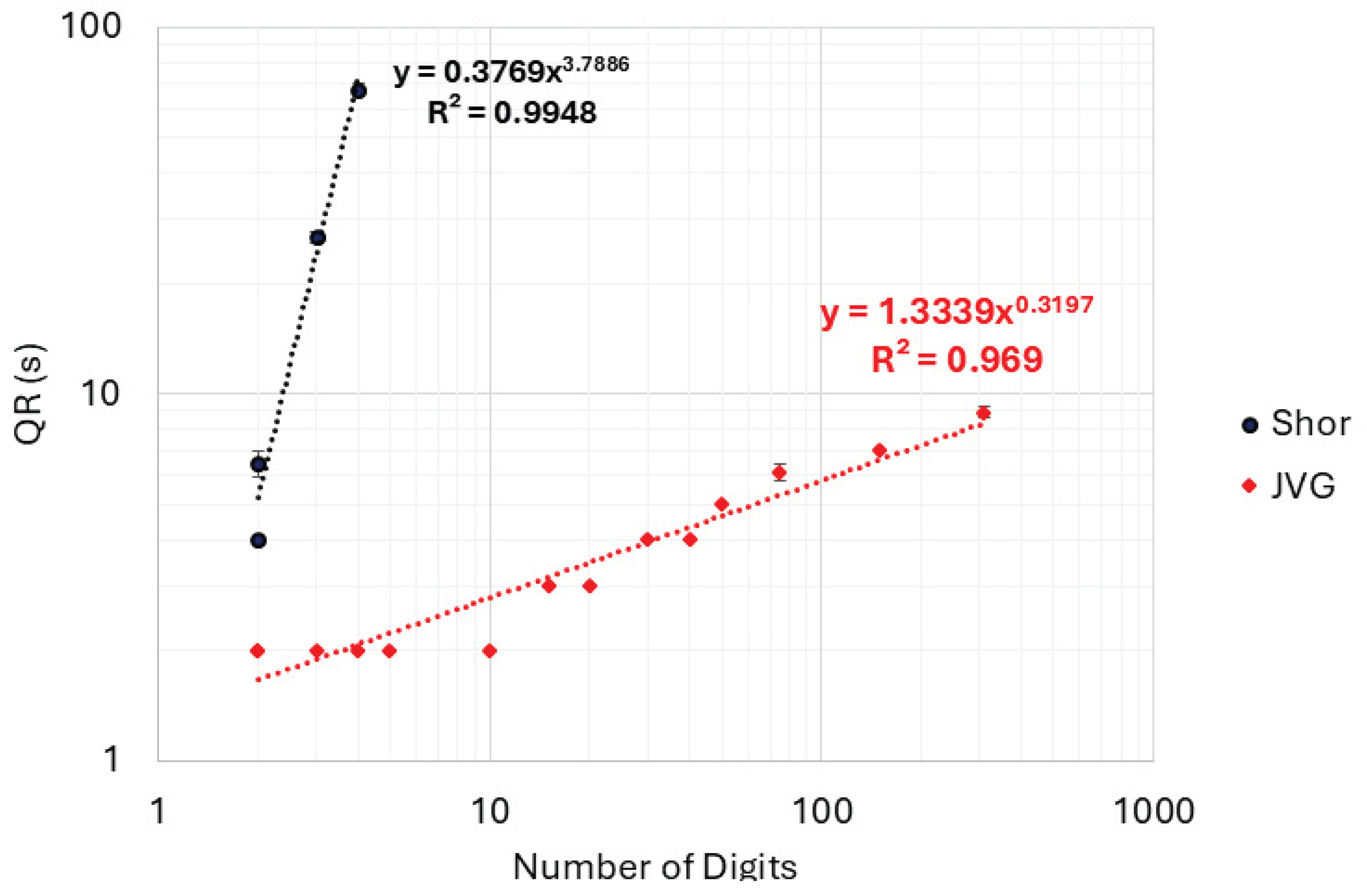 Preprints 203453 g010 Preprints 203453 g010
