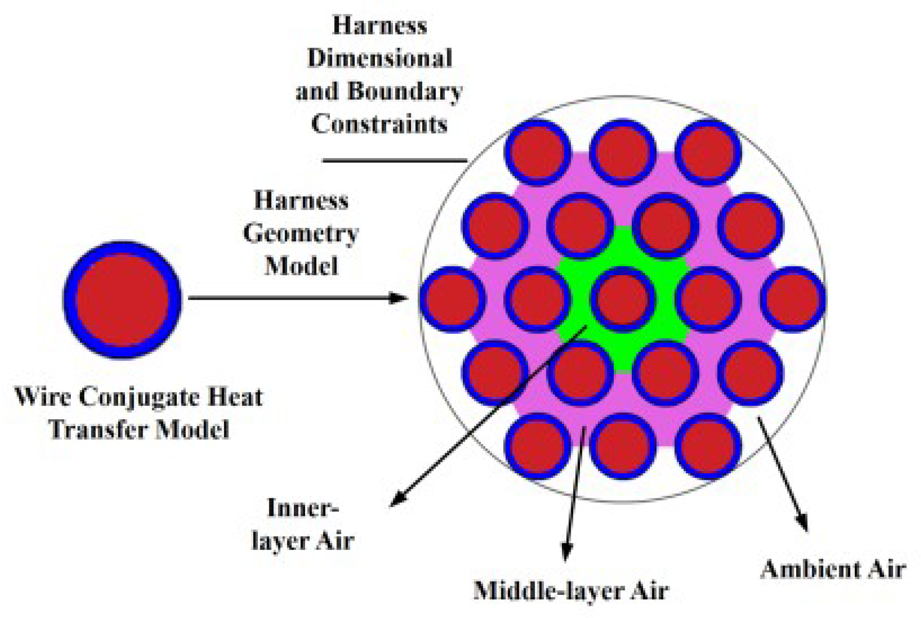 Preprints 164998 g009