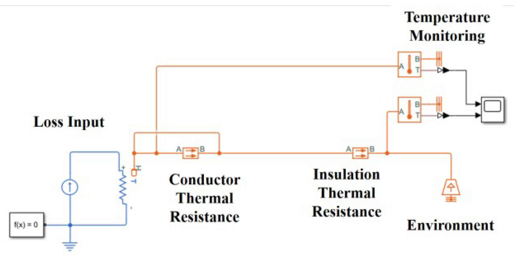Preprints 164998 g010