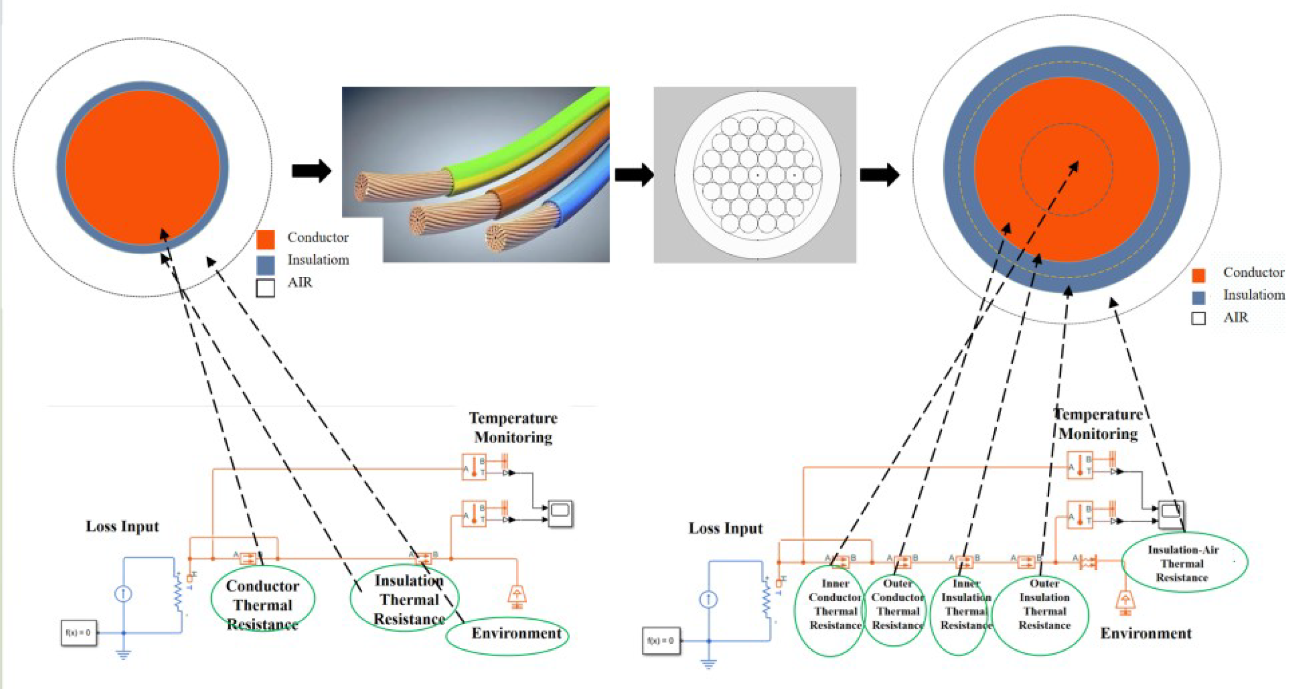 Preprints 164998 g011
