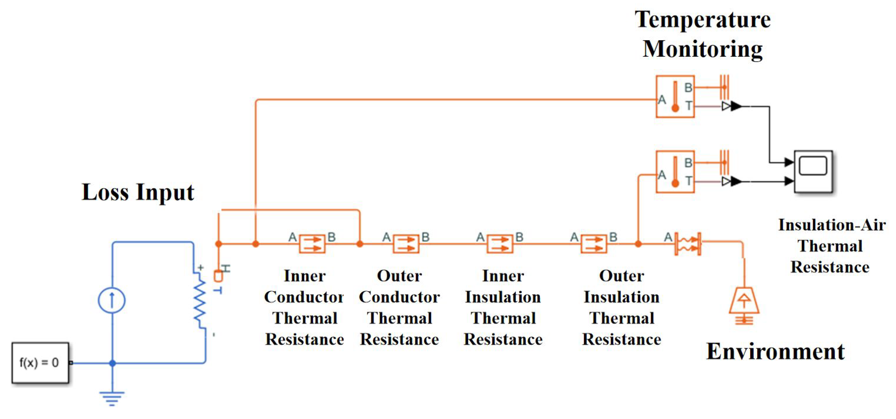 Preprints 164998 g012